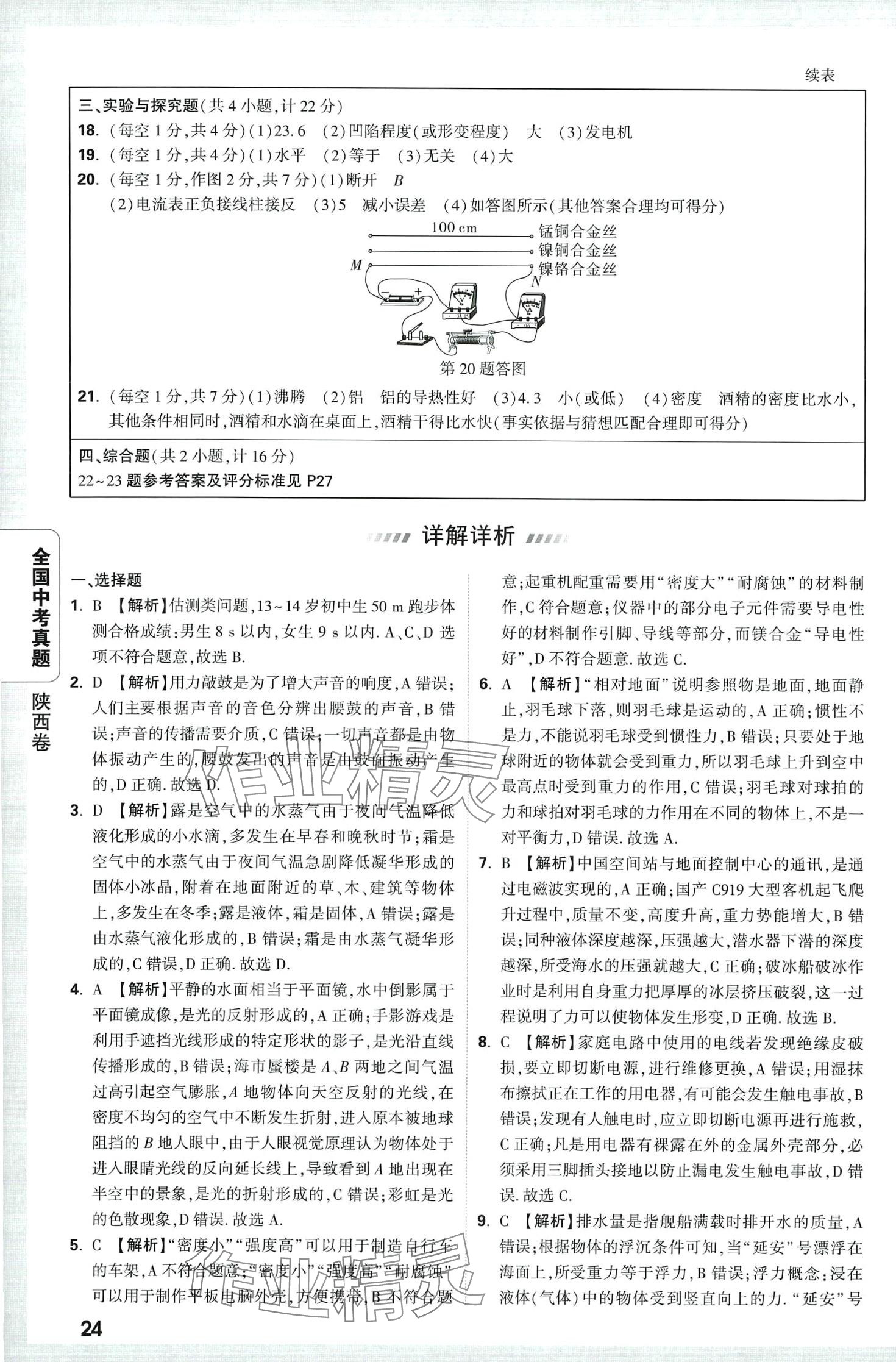 2024年萬唯中考真題物理 第28頁