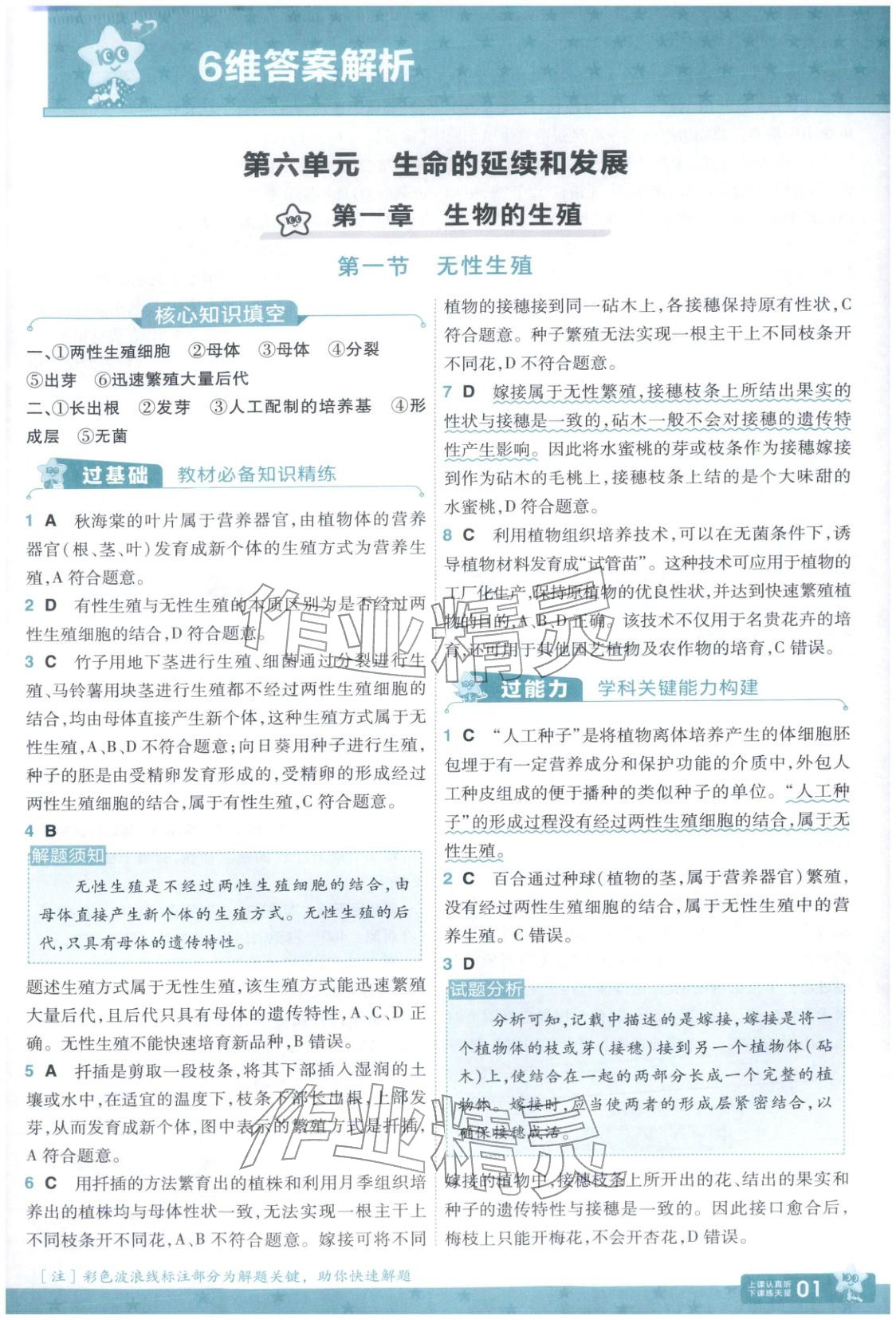 2026年一遍過八年級生物下冊人教版 第1頁