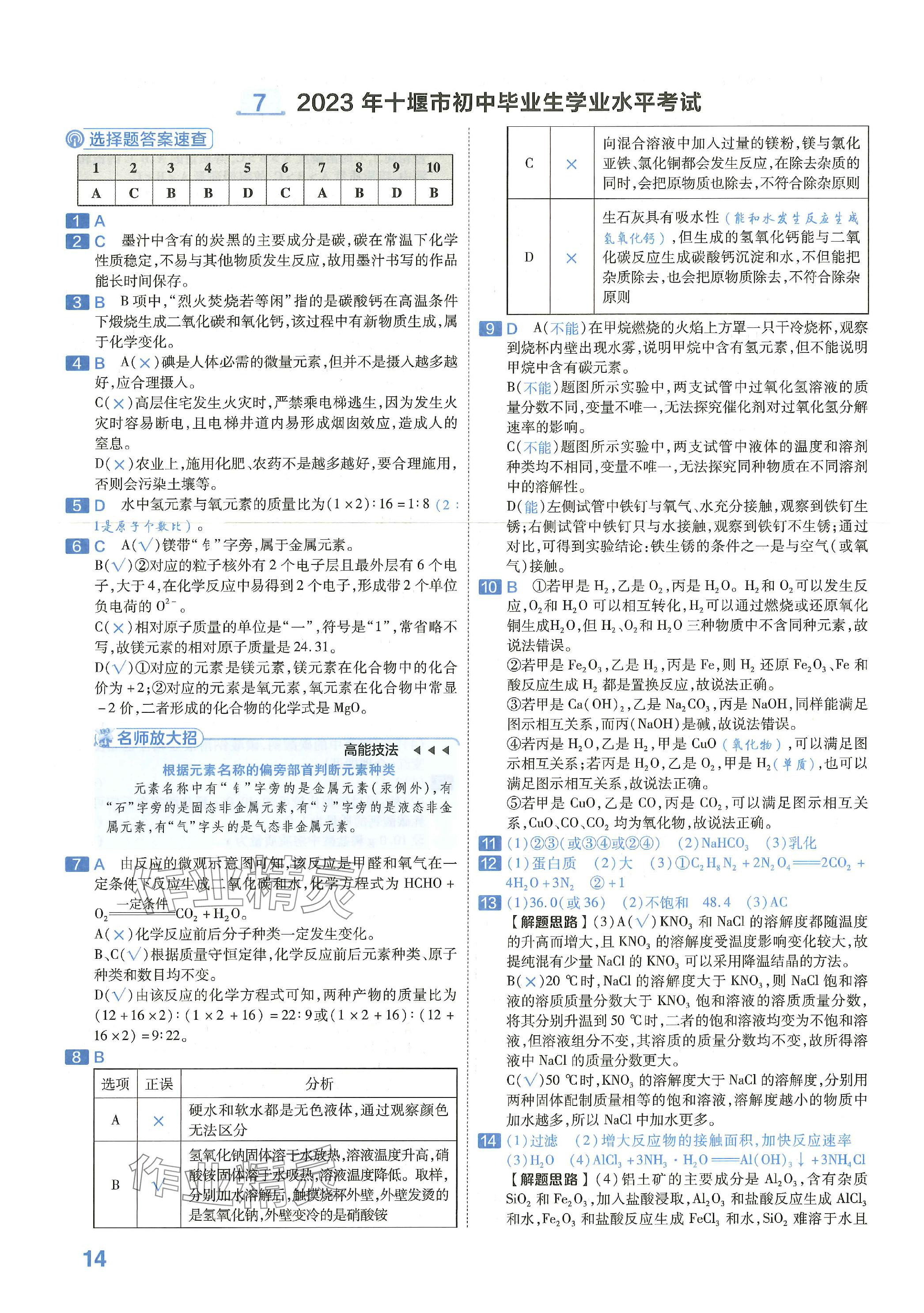 2024年金考卷45套匯編化學(xué)湖北專(zhuān)版 參考答案第13頁(yè)