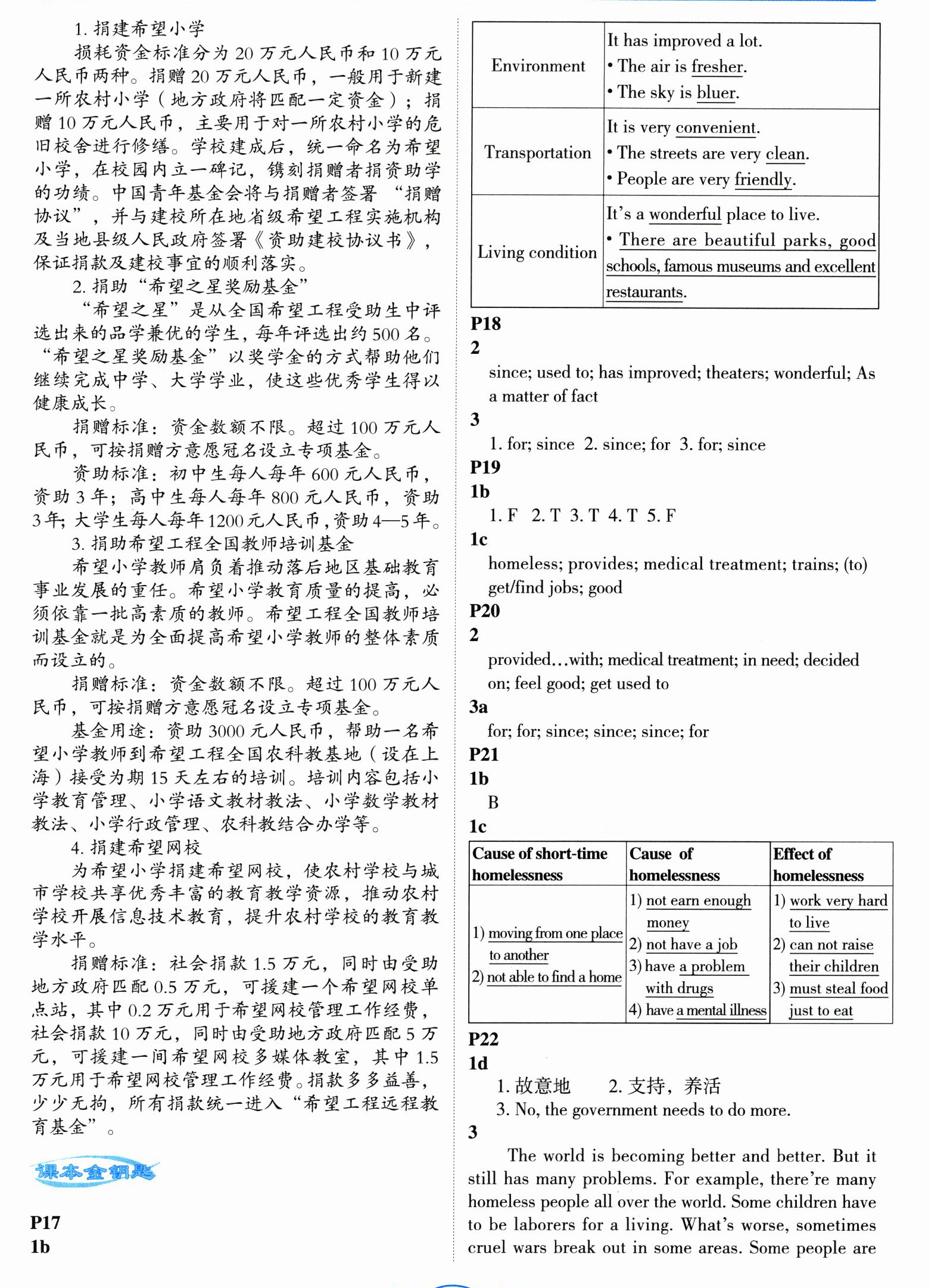 2024年教材課本九年級英語上冊仁愛版 參考答案第4頁