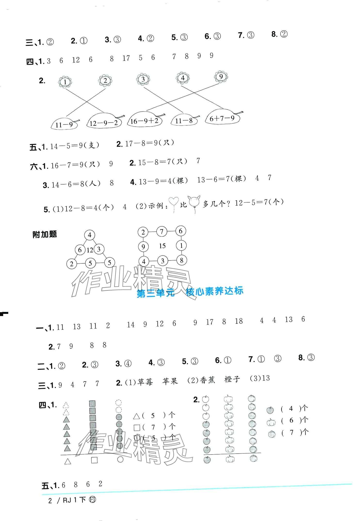 2024年阳光同学一线名师全优好卷一年级数学下册人教版福建专版 第2页