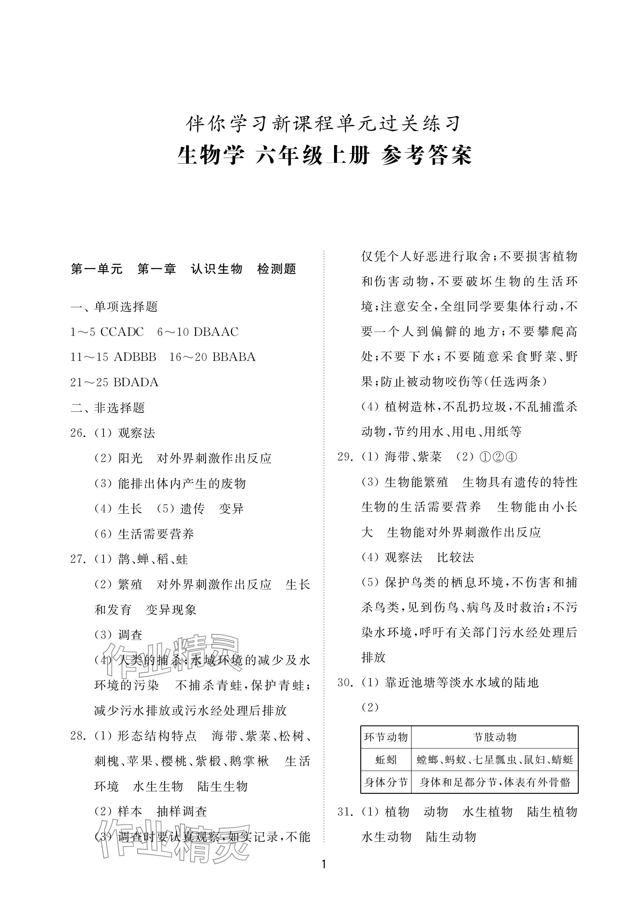 2023年同步練習冊配套檢測卷六年級生物上冊魯科版五四制 參考答案第1頁