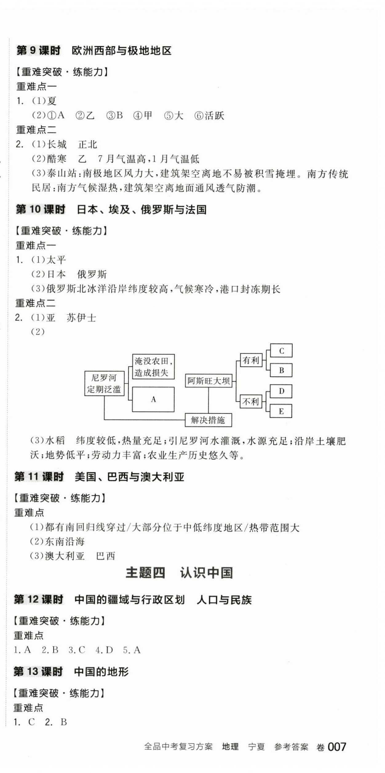 2024年全品中考復(fù)習(xí)方案地理寧夏專版 第3頁