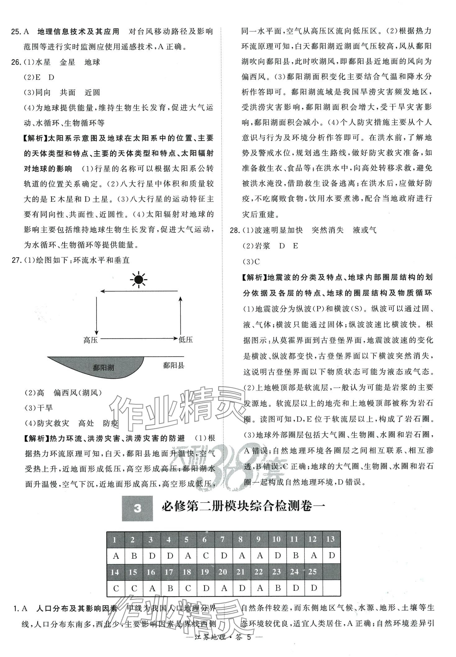 2024年天利38套學(xué)業(yè)水平考試高中地理通用版江蘇專版 第5頁