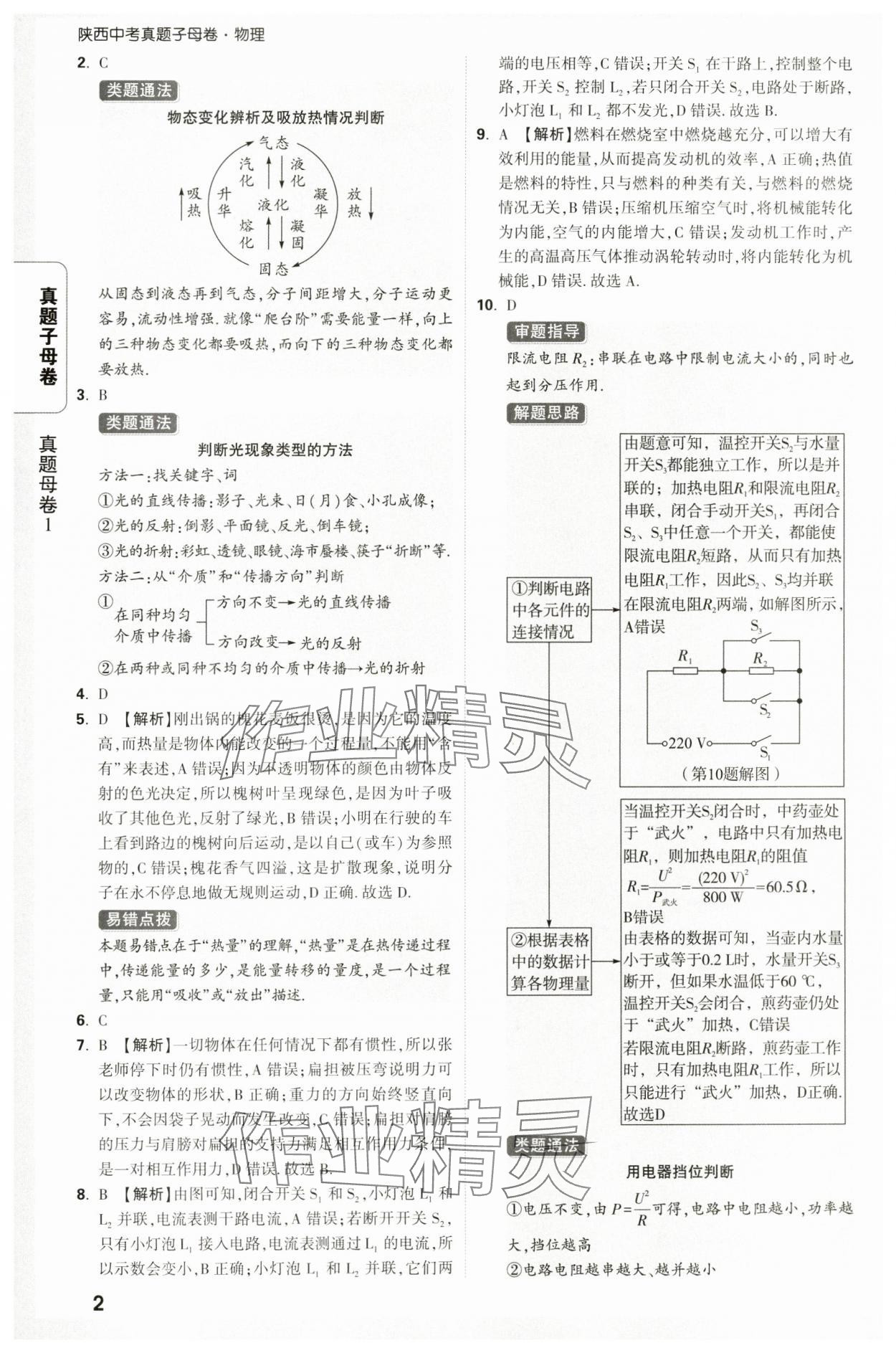 2025年万唯中考真题子母卷物理陕西专版 参考答案第2页