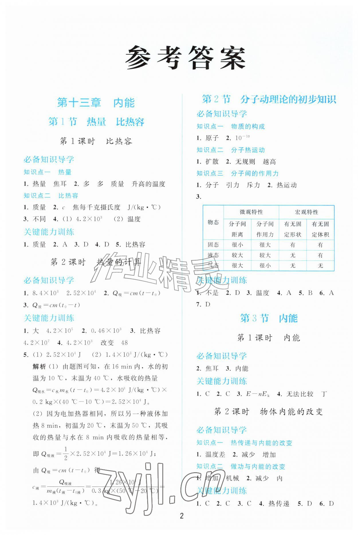 2026年同步练习册人民教育出版社九年级物理全一册人教版山东专版&nbsp;参考答案第1页