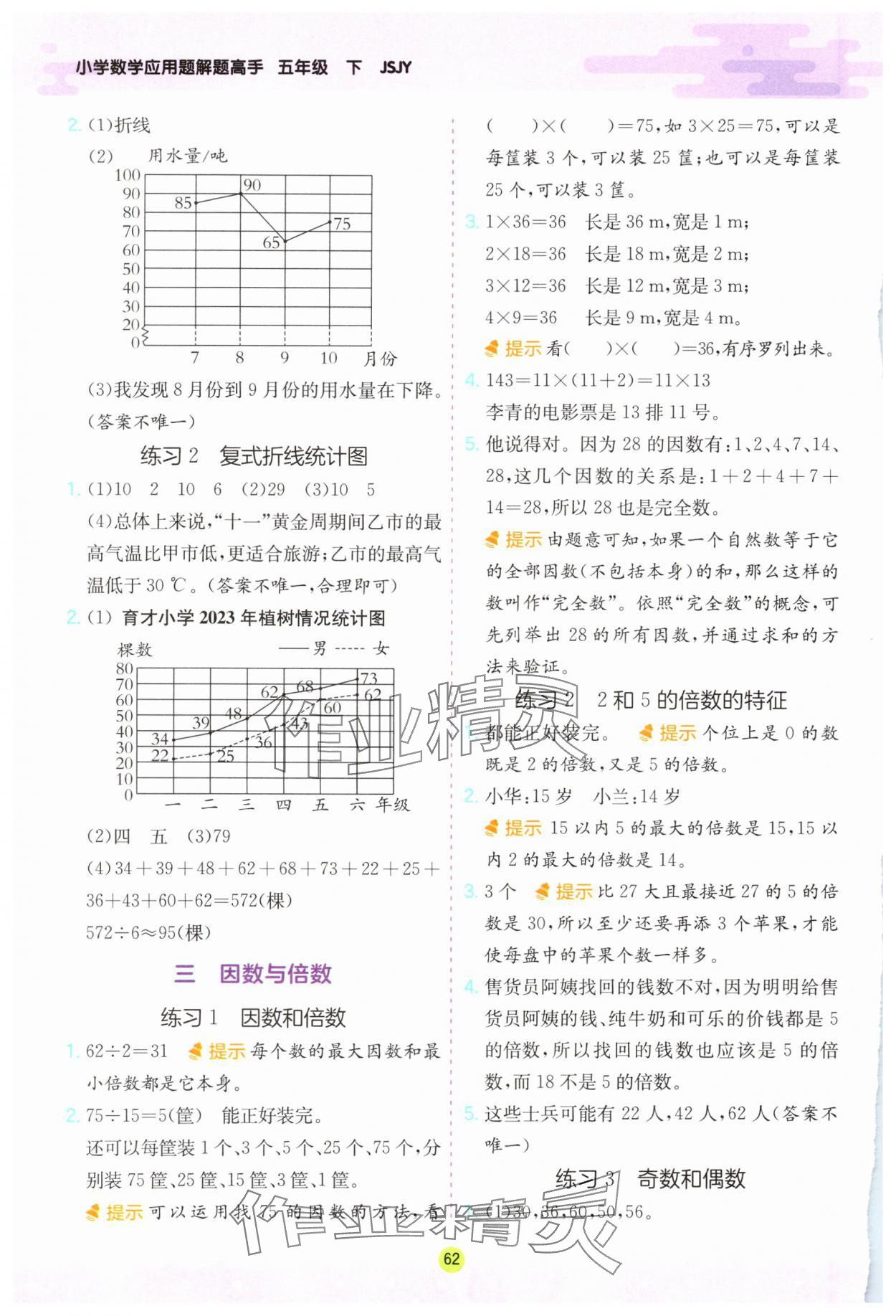 2024年春雨教育解題高手五年級(jí)數(shù)學(xué)下冊(cè)江蘇教育版 第4頁