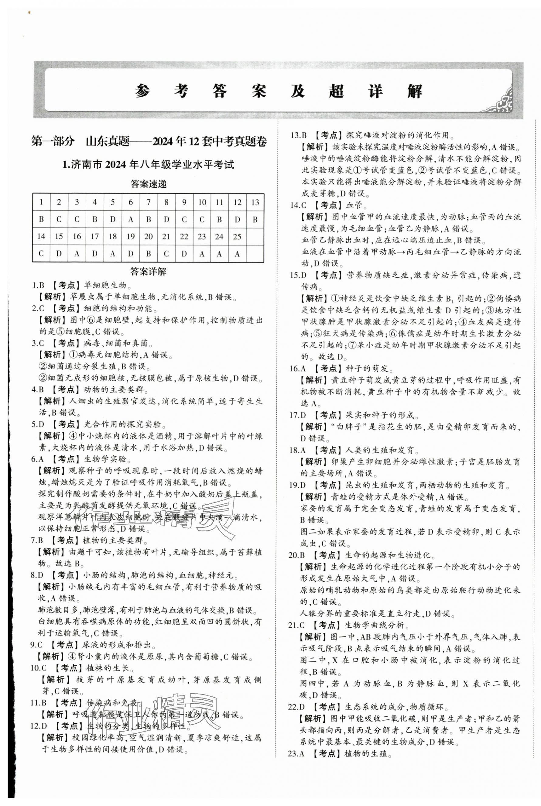 2025年星躍龍門中考真題匯編卷生物山東專版 第1頁(yè)