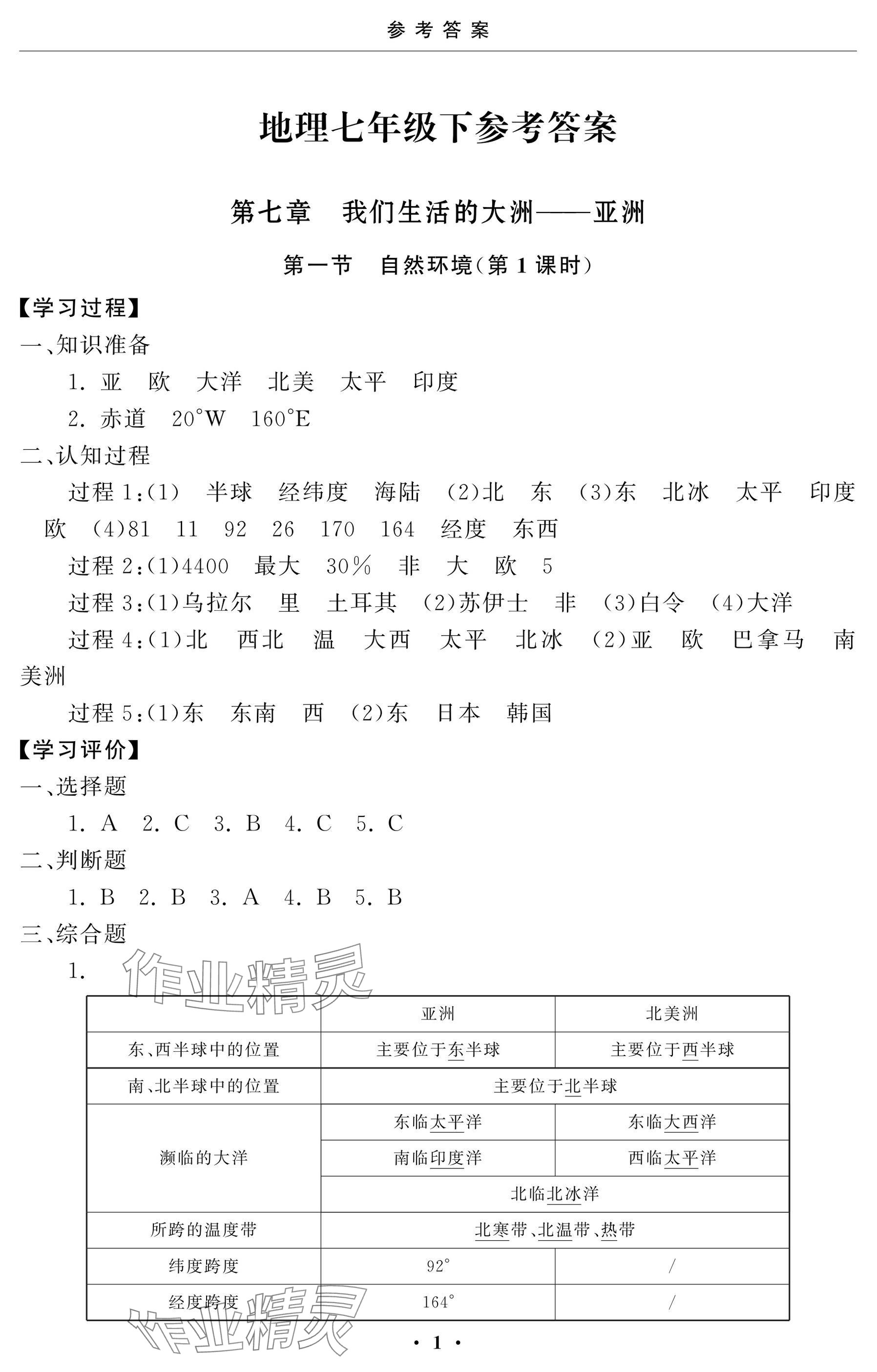 2025年初中学练案七年级地理下册人教版 参考答案第1页