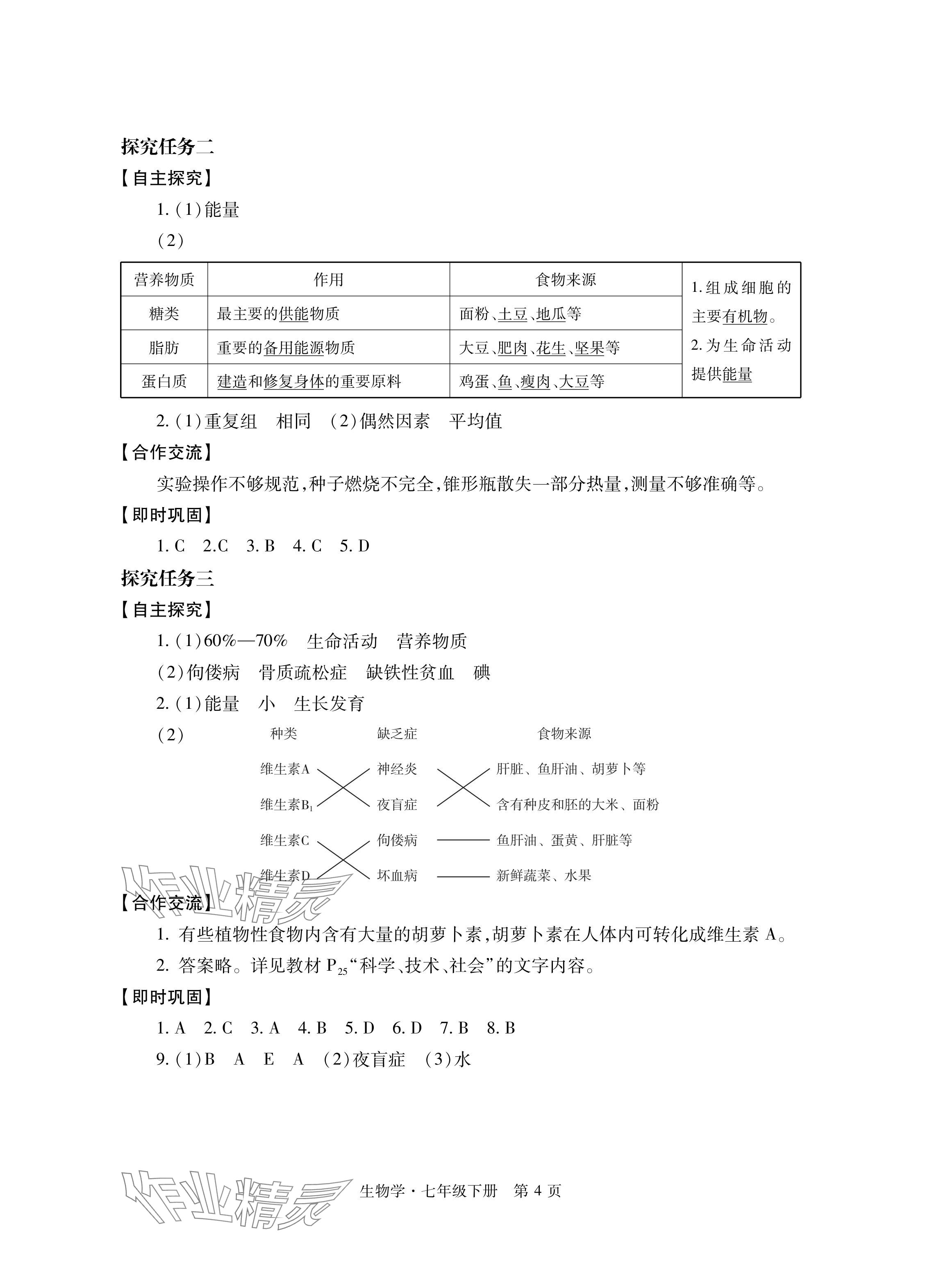 2024年自主學(xué)習(xí)指導(dǎo)課程與測(cè)試七年級(jí)生物下冊(cè)人教版 參考答案第4頁