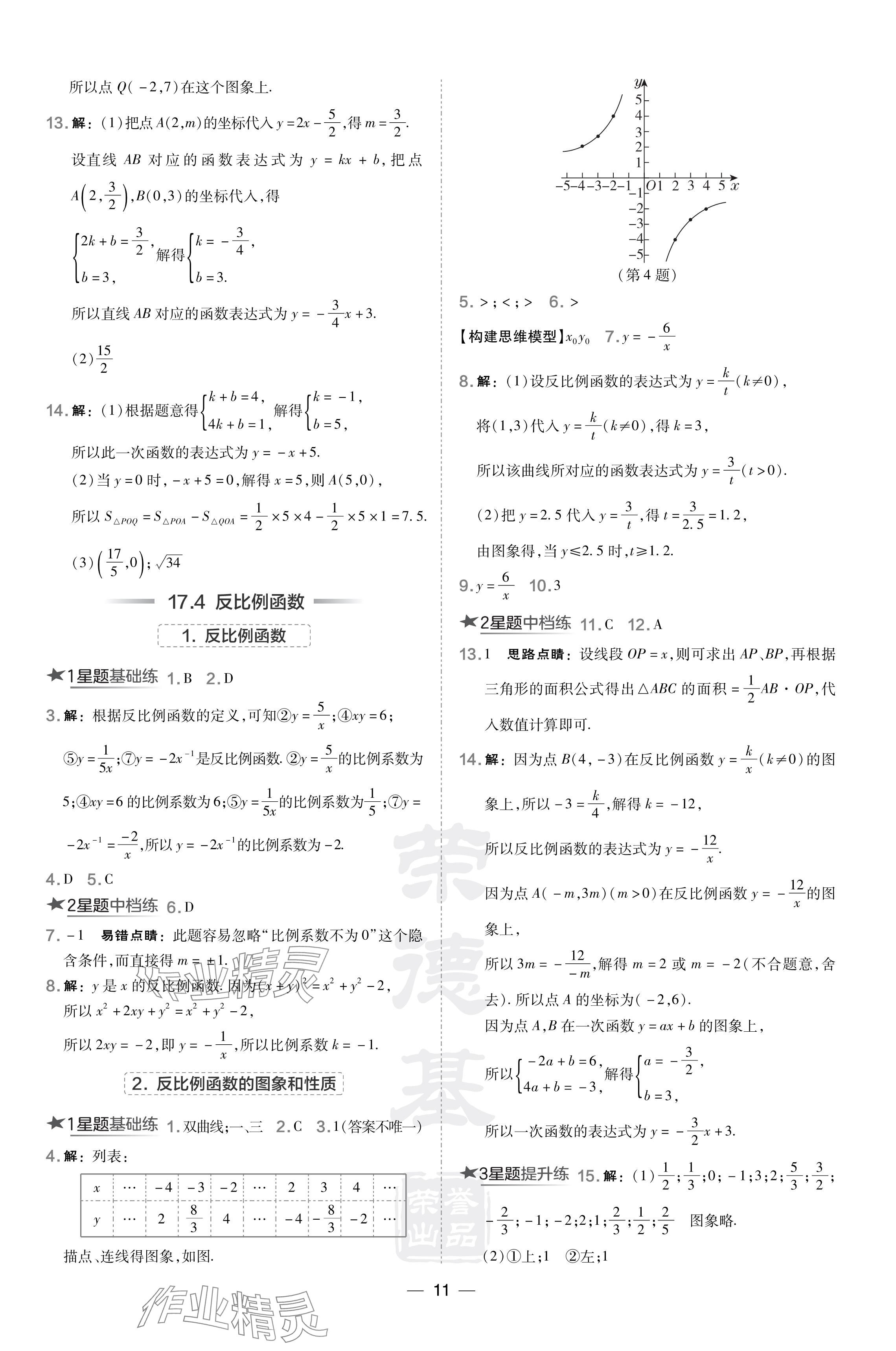 2024年點(diǎn)撥訓(xùn)練八年級(jí)數(shù)學(xué)下冊(cè)華師大版吉林專版 參考答案第11頁(yè)