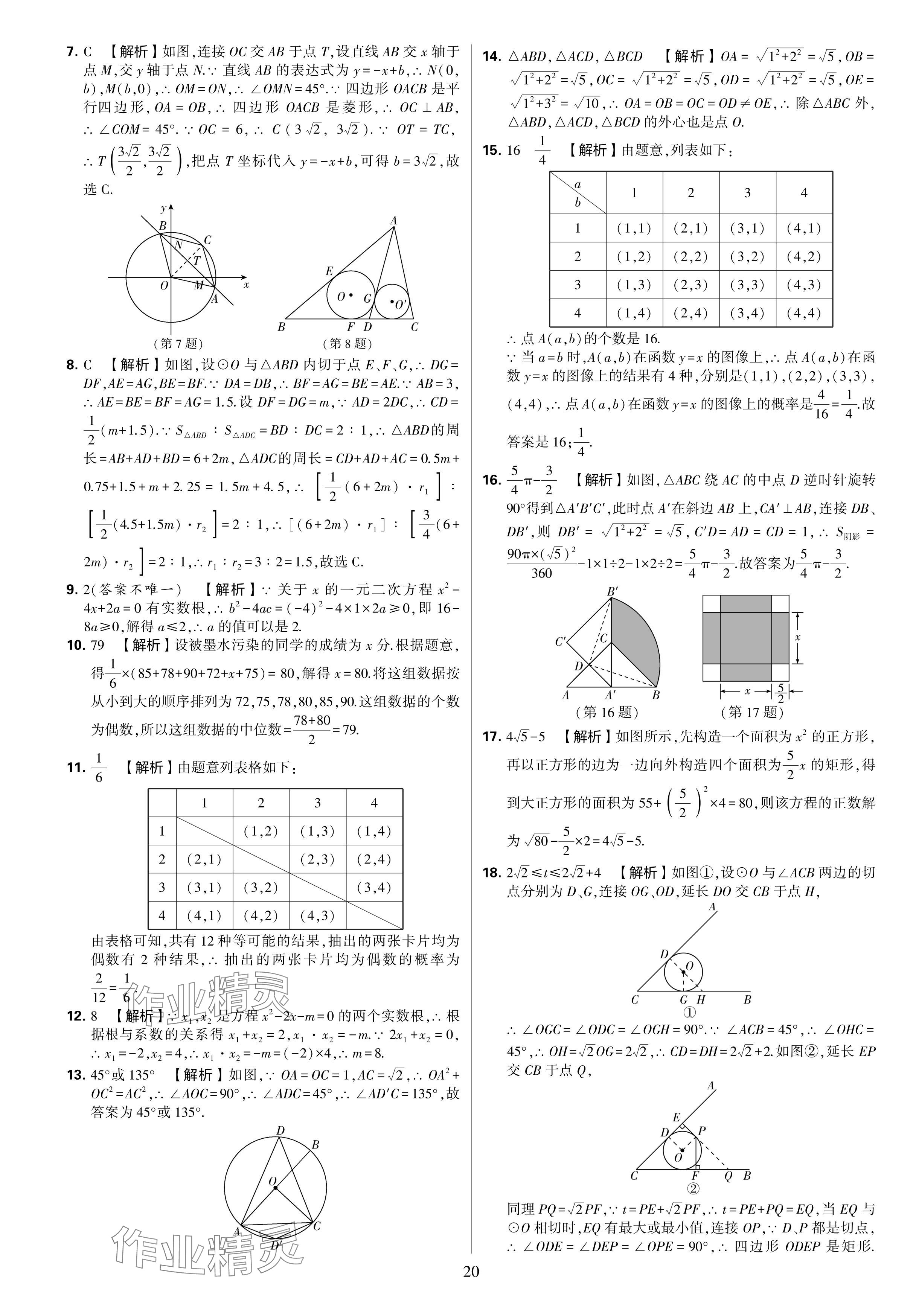 2024年學(xué)霸提優(yōu)大試卷九年級數(shù)學(xué)全一冊蘇科版 參考答案第20頁