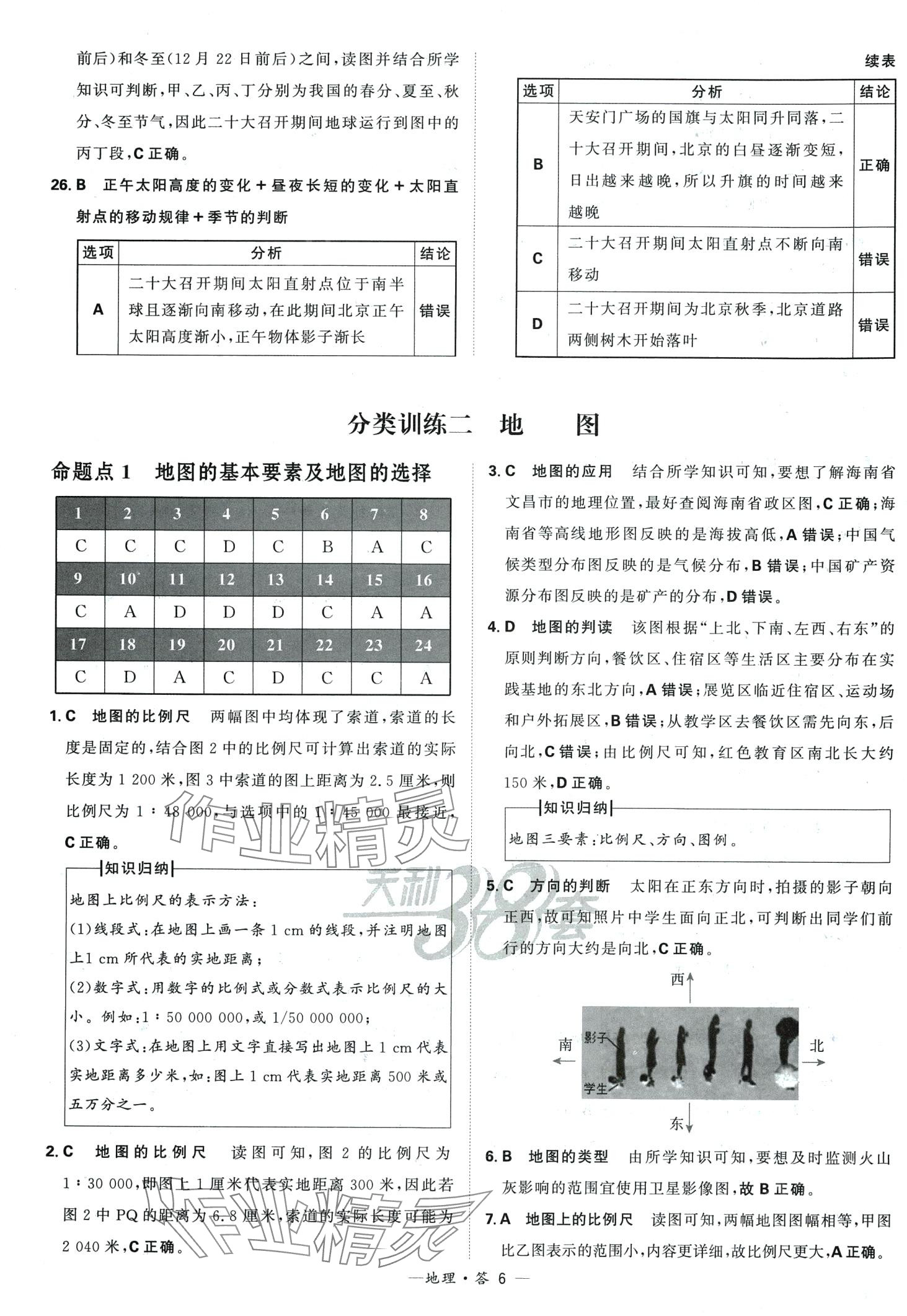 2024年天利38套中考试题分类地理 第6页