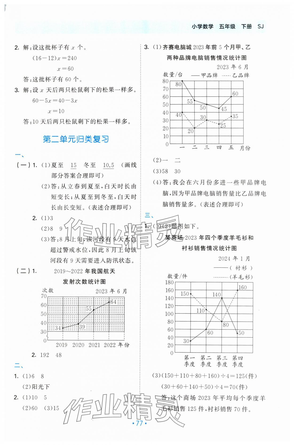 2025年53單元?dú)w類復(fù)習(xí)五年級(jí)數(shù)學(xué)下冊(cè)蘇教版 第3頁(yè)