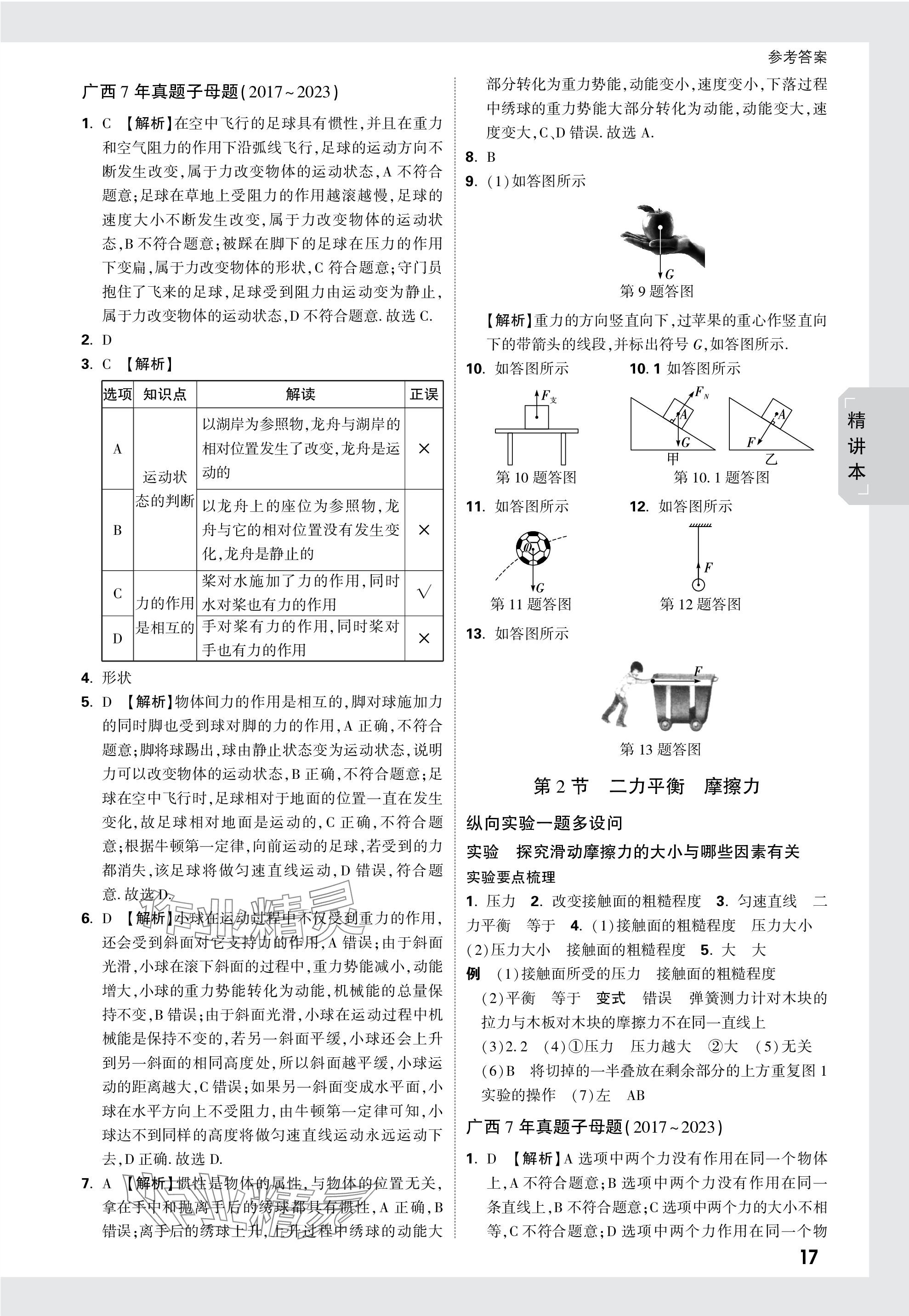 2024年萬唯中考試題研究物理廣西專版 參考答案第17頁