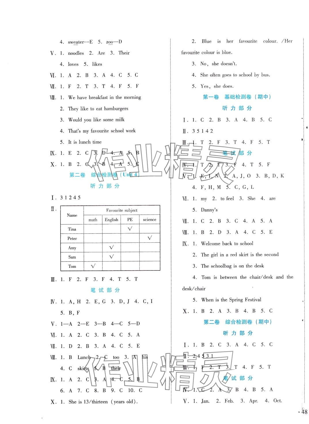 2024年中育1號(hào)金卷分類測(cè)試卷四年級(jí)英語下冊(cè)冀教版 第3頁