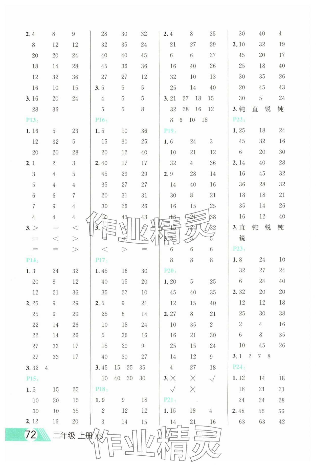 2024年每日10分鐘口算題卡二年級數(shù)學(xué)上冊西師大版 第2頁