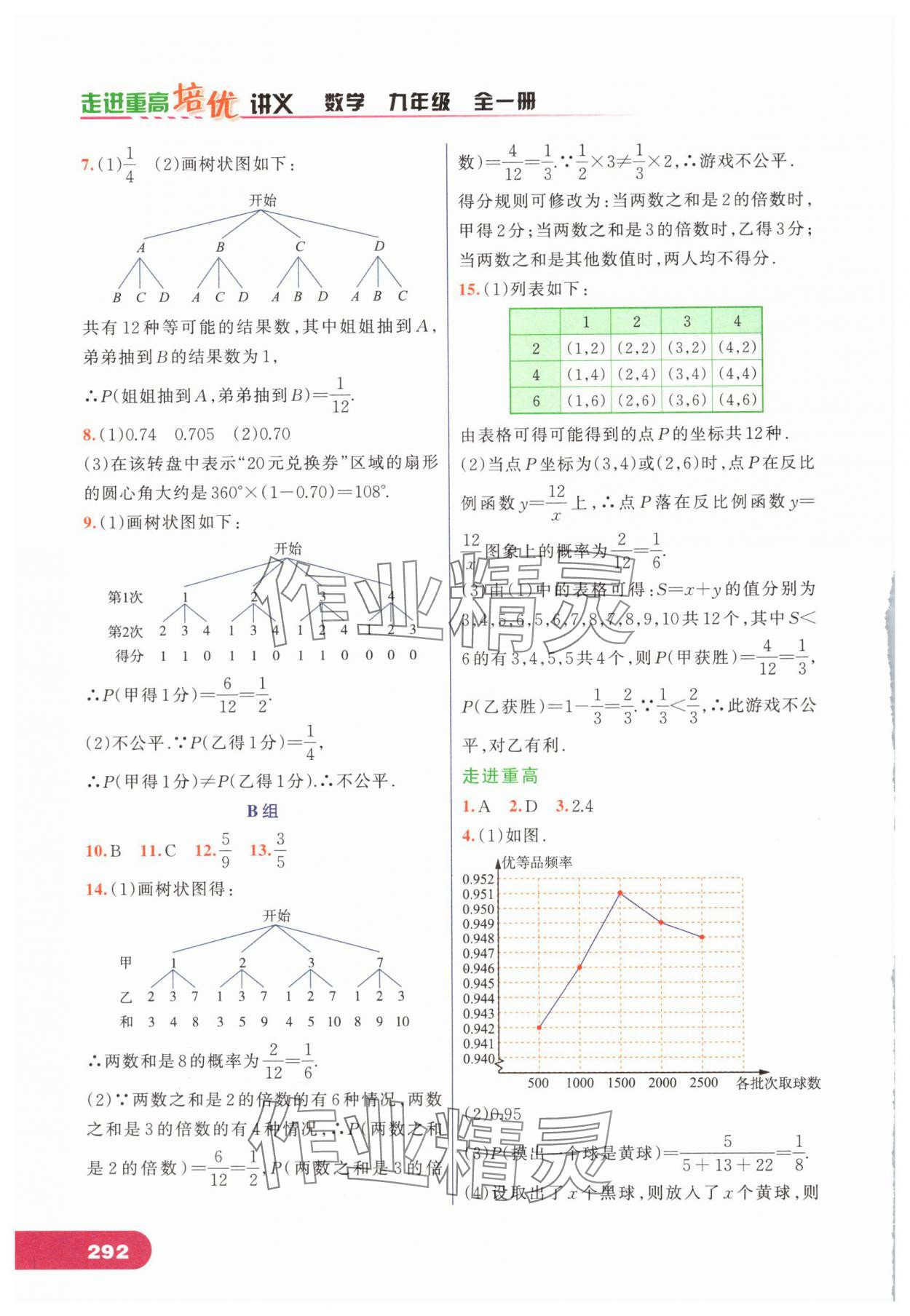 2024年走進重高培優(yōu)講義九年級數(shù)學全一冊浙教版 第10頁