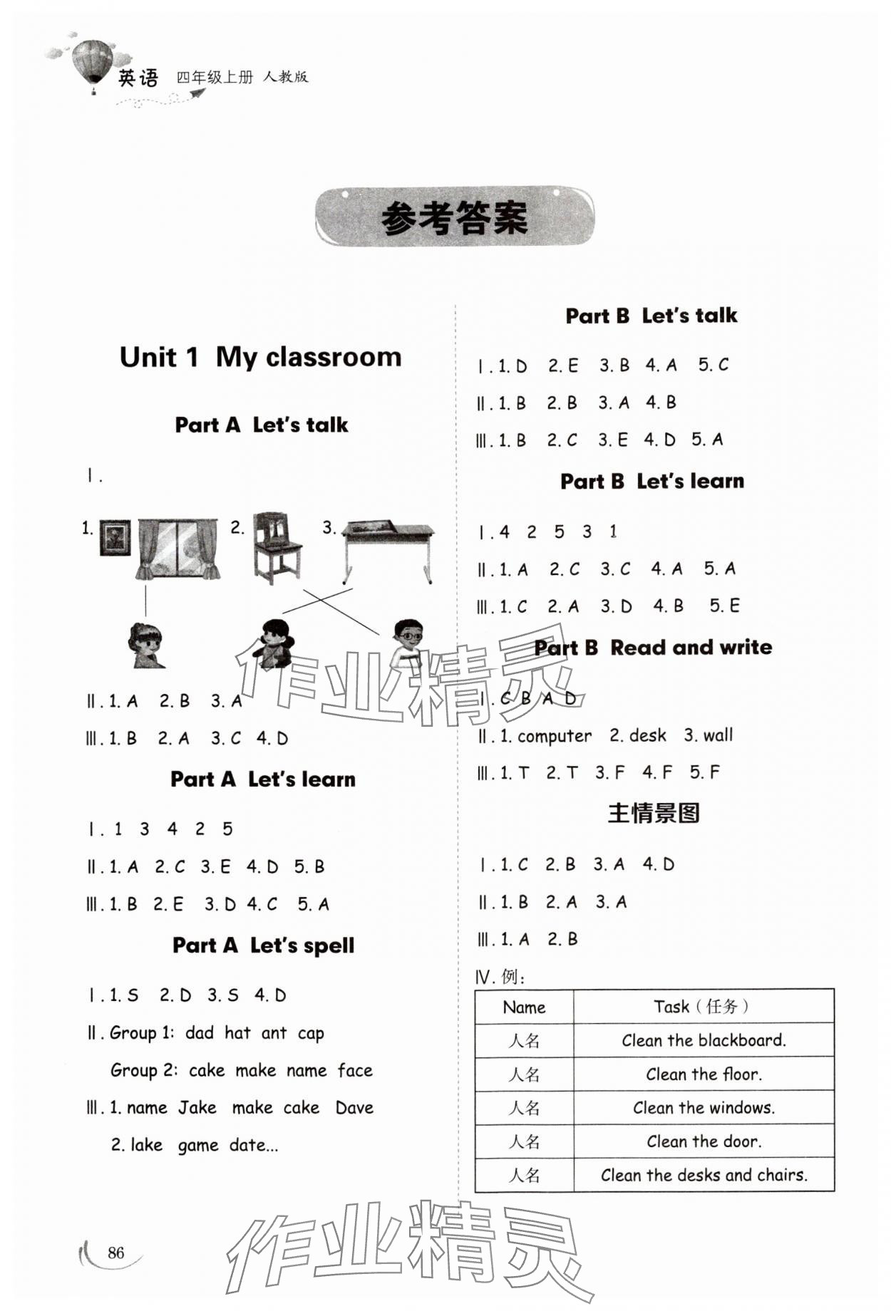 2024年小學(xué)同步練習(xí)冊(cè)四年級(jí)英語上冊(cè)人教版山東科學(xué)技術(shù)出版社 第1頁