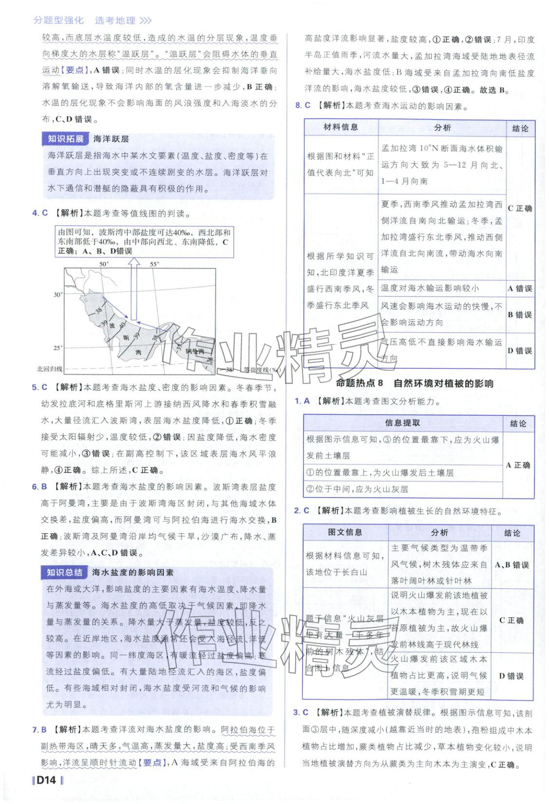 2026年高考必刷題分題型強(qiáng)化地理江蘇專版&nbsp;參考答案第14頁