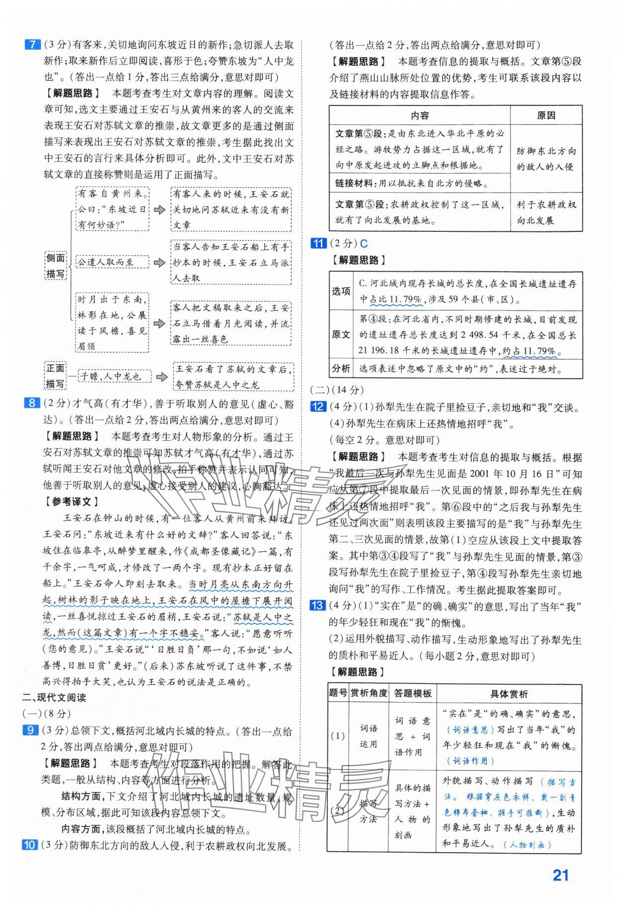 2024年金考卷45套匯編語(yǔ)文河北專版 第21頁(yè)