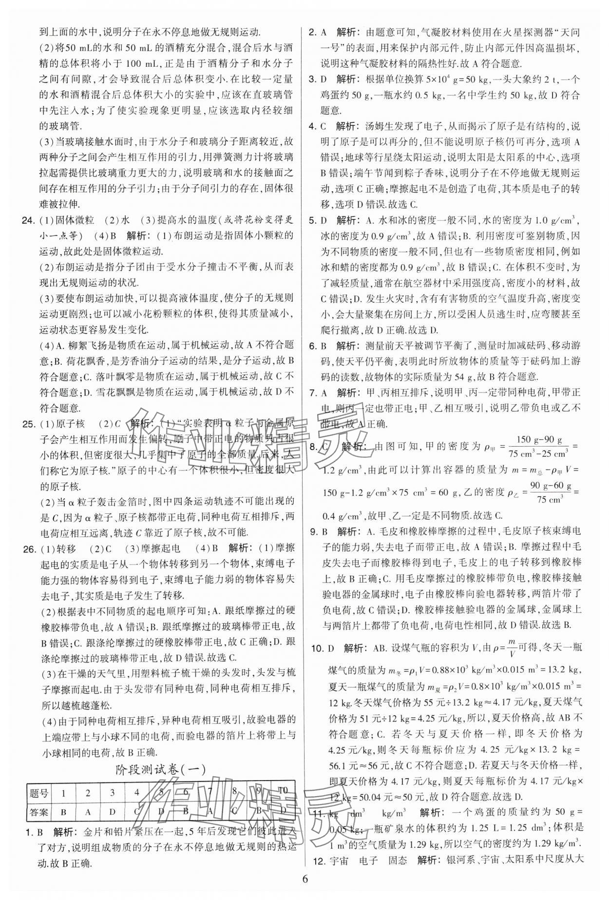 2024年學(xué)霸提優(yōu)大試卷八年級物理下冊蘇科版 參考答案第6頁