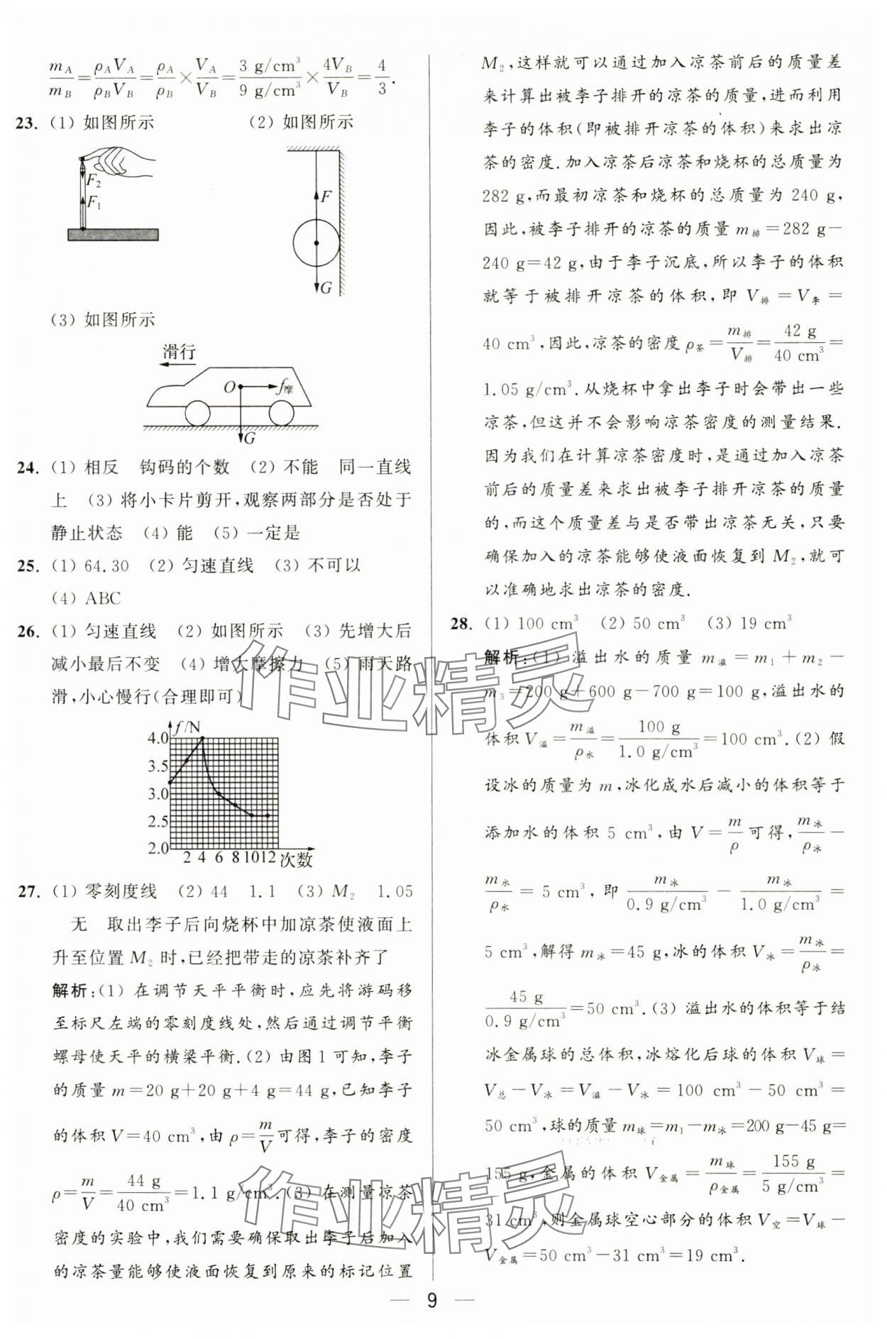2025年亮點給力大試卷八年級物理下冊蘇科版 第9頁