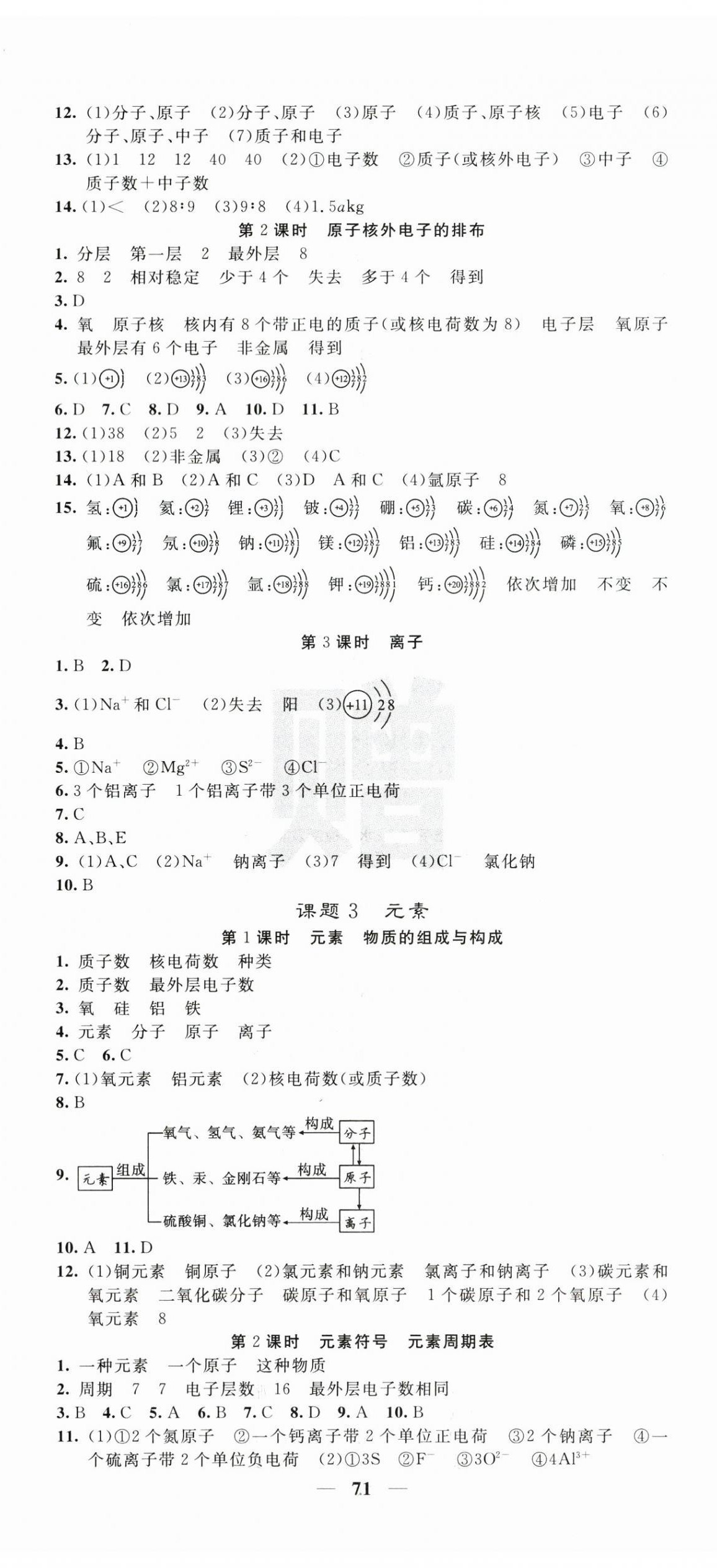 2025年课堂点睛九年级化学上册人教版安徽专版 第5页