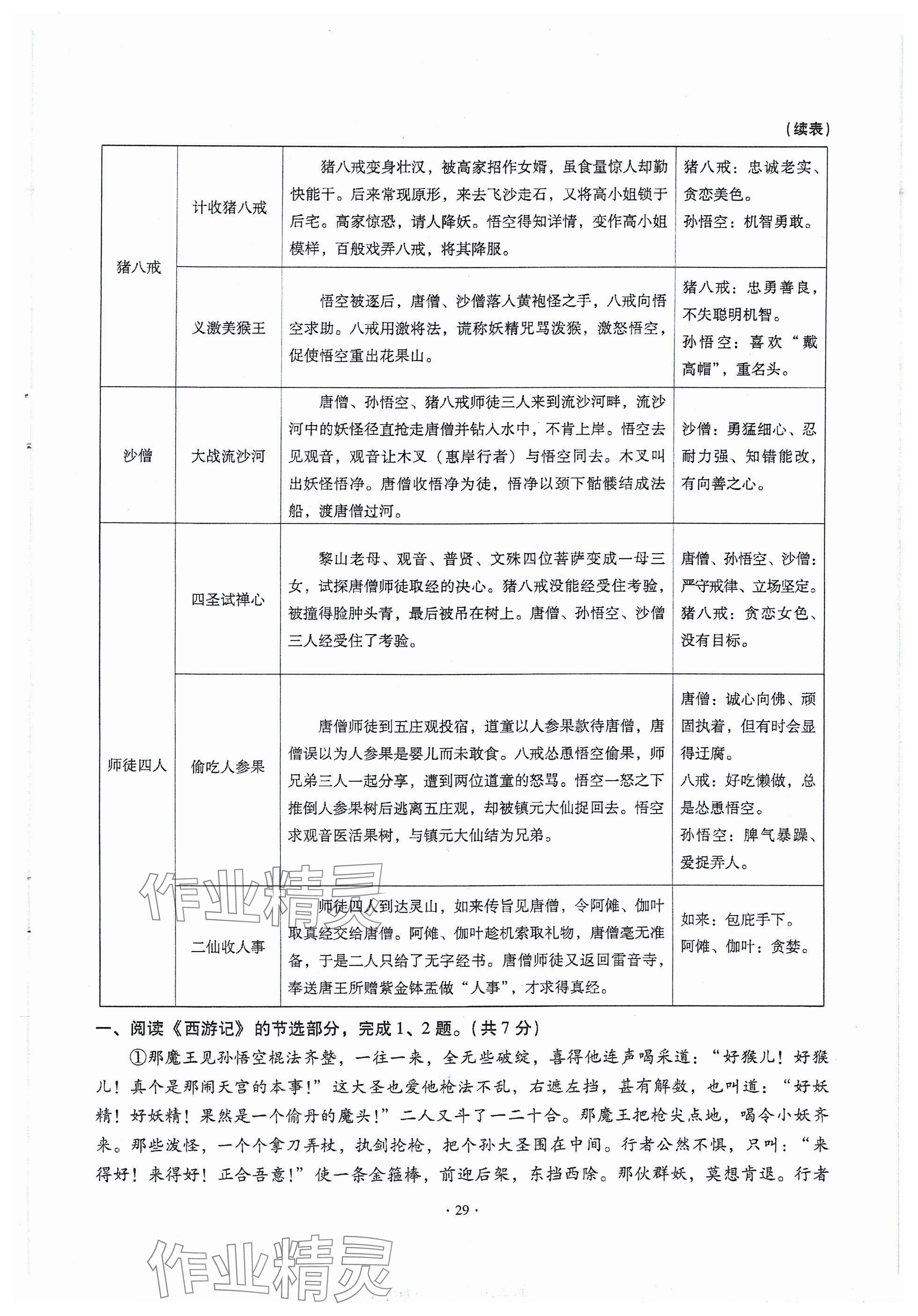 2024年全息大語(yǔ)文滿分專題練七年級(jí)上冊(cè)武漢專版 參考答案第29頁(yè)