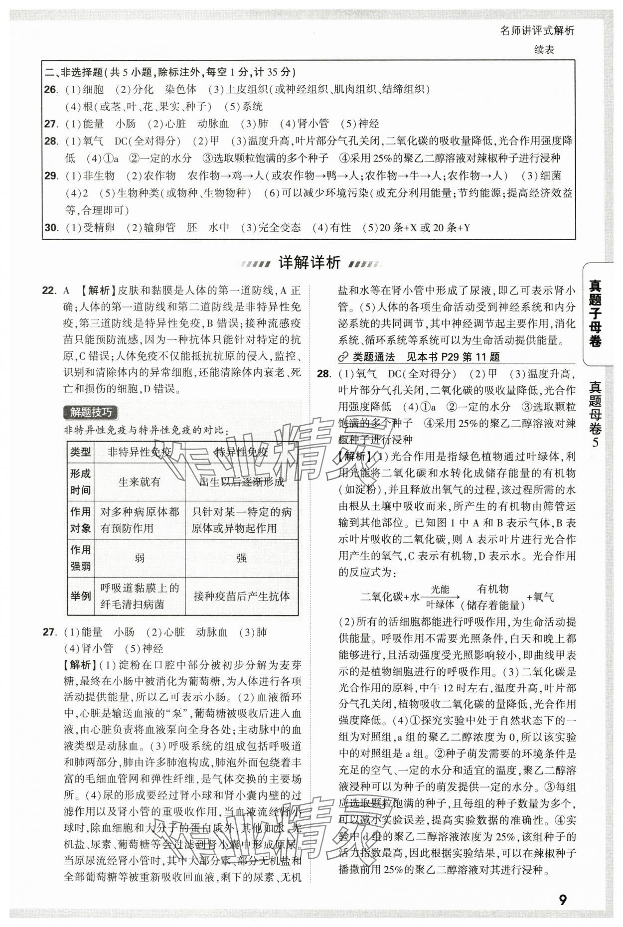 2025年万唯中考真题子母卷生物陕西专版&nbsp;参考答案第9页