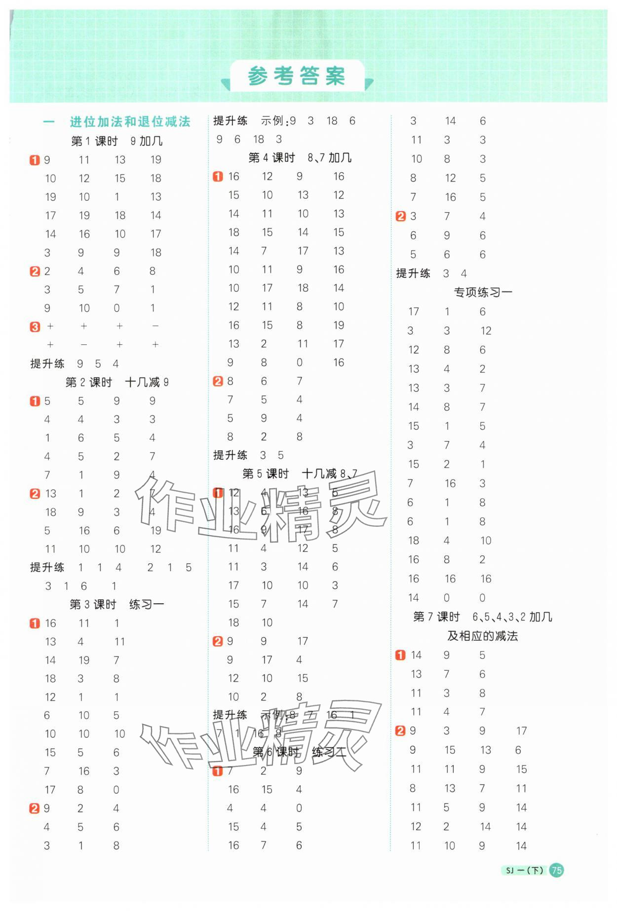 2025年陽光同學計算小達人一年級數(shù)學下冊蘇教版 第1頁