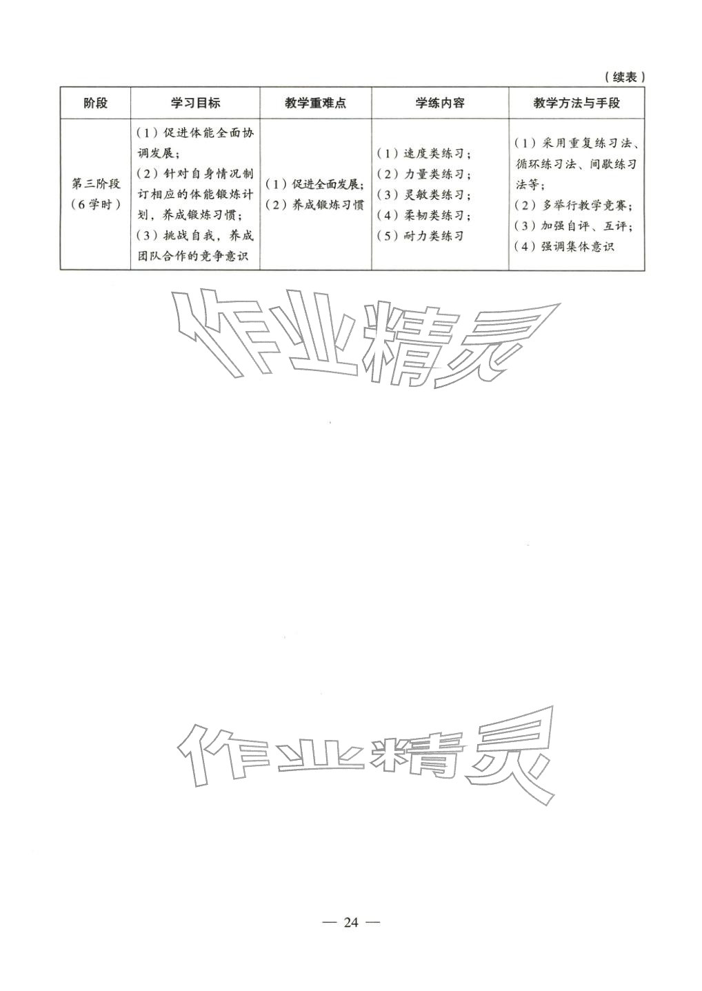 2025年体育与健康学科知识与教学能力历年真题及标准预测试卷高中上册&nbsp;第25页
