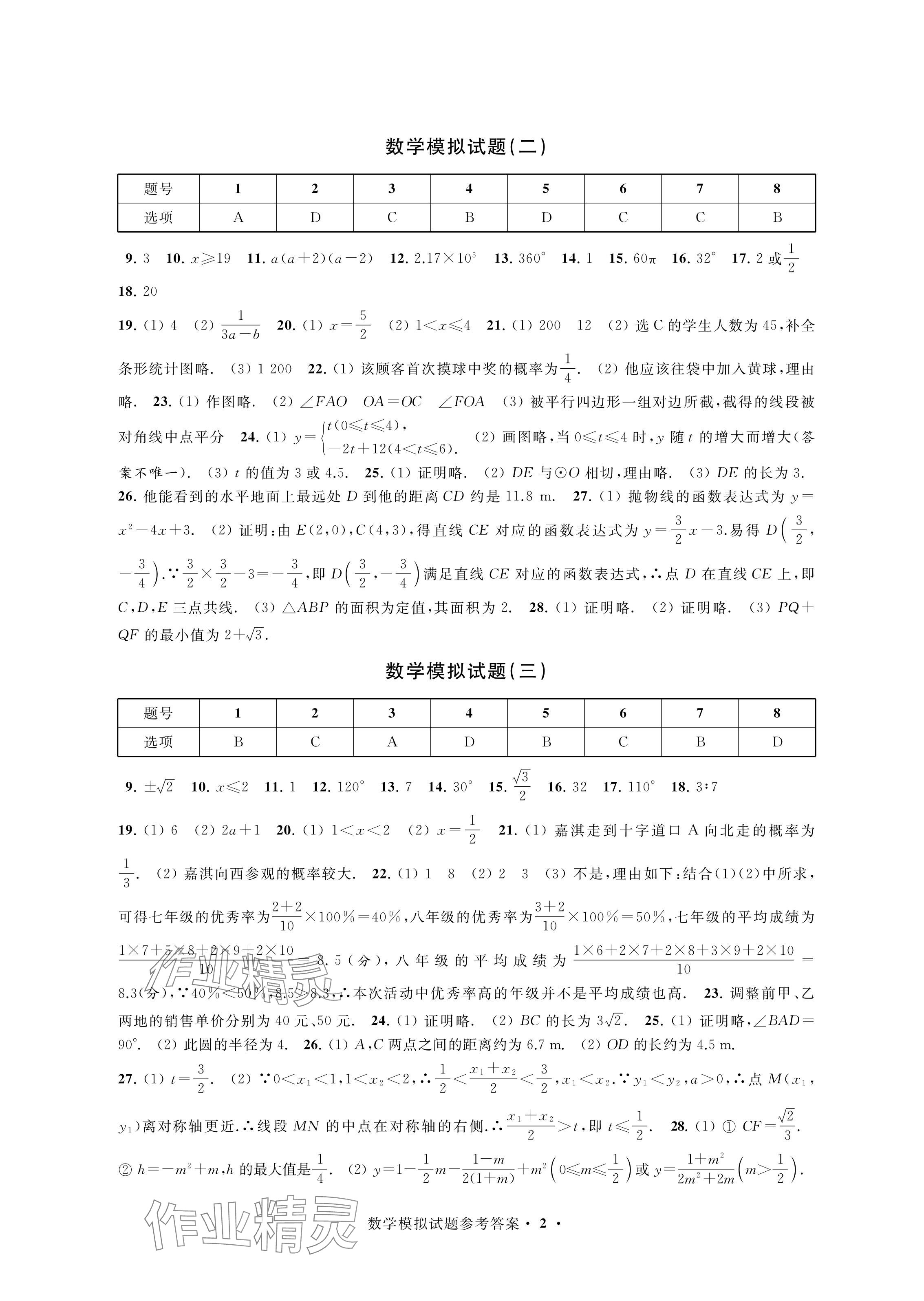 2024年决胜中考提优模拟卷数学 参考答案第2页