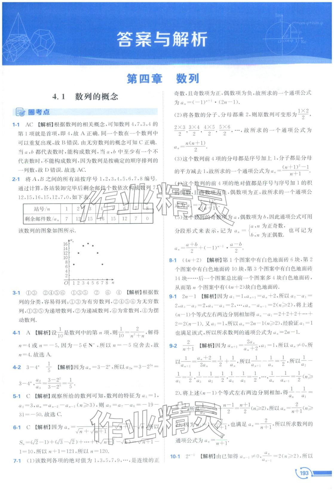 2025年圈考点黄山书社高中数学选择性必修第二册人教版 第1页
