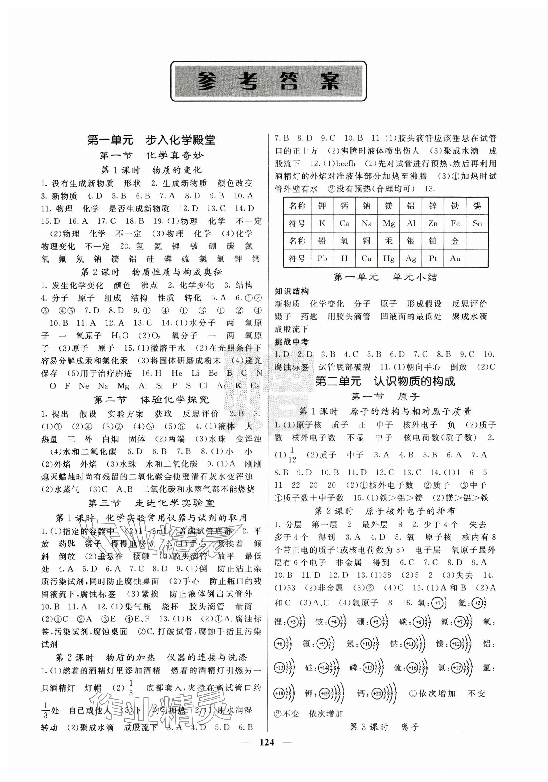 2024年名校課堂內(nèi)外九年級(jí)化學(xué)上冊(cè)魯教版山東專版 第1頁