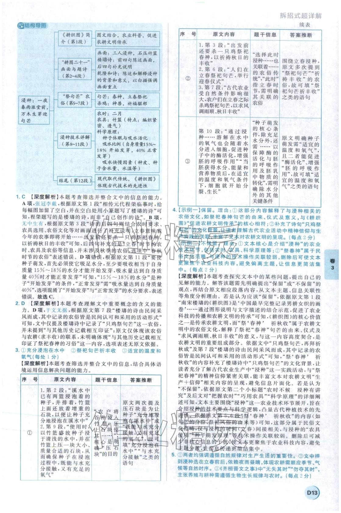 2026年理想树试题攻略高中语文 参考答案第12页
