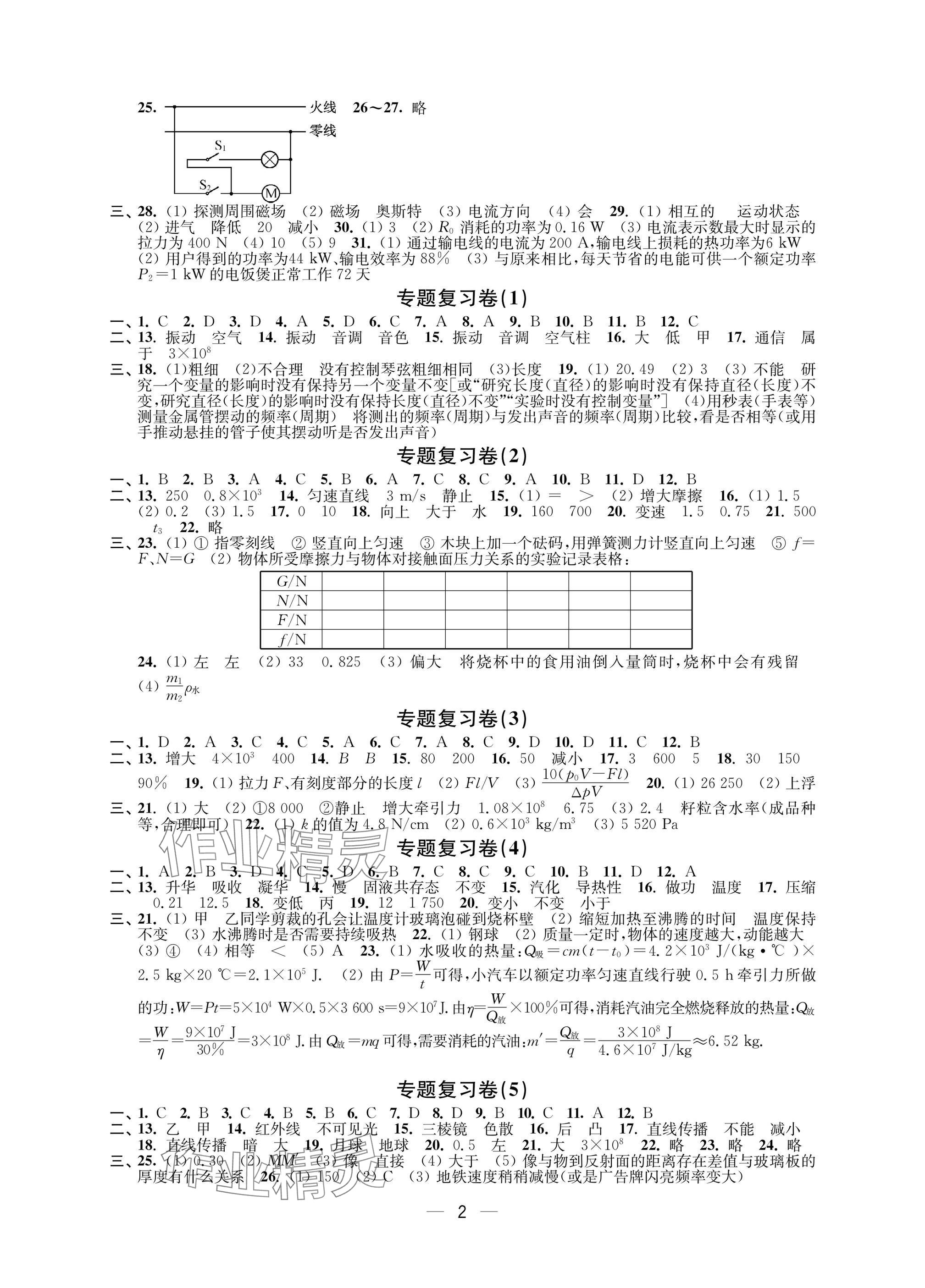2025年层层递进九年级物理下册苏科版 参考答案第2页