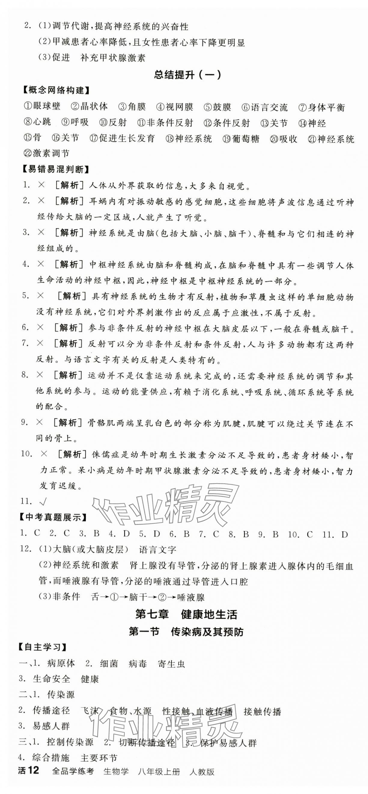 2025年全品學(xué)練考八年級(jí)生物上冊(cè)人教版陜西專版 第4頁