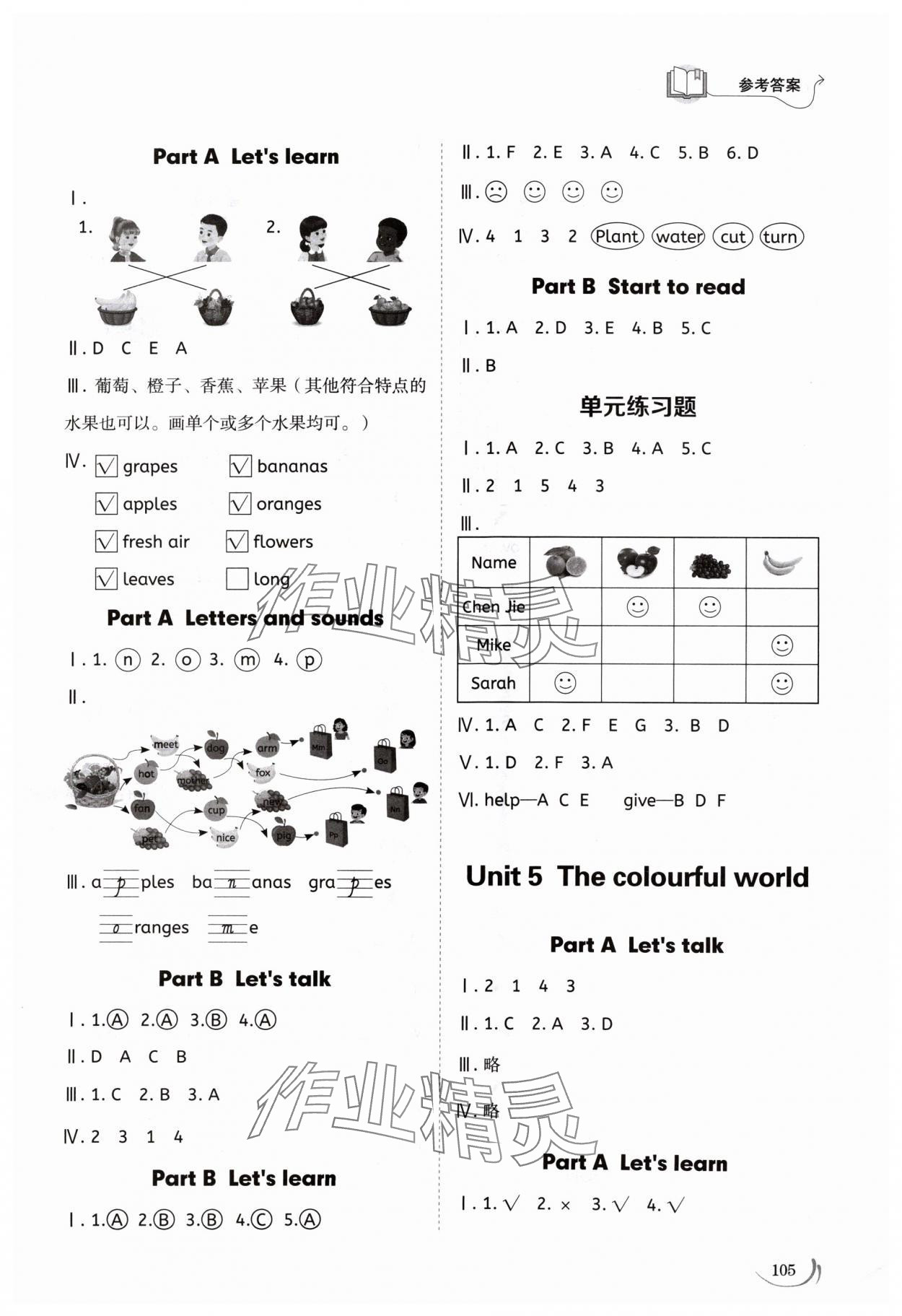 2024年同步練習冊山東科學技術出版社三年級英語上冊人教版 第5頁