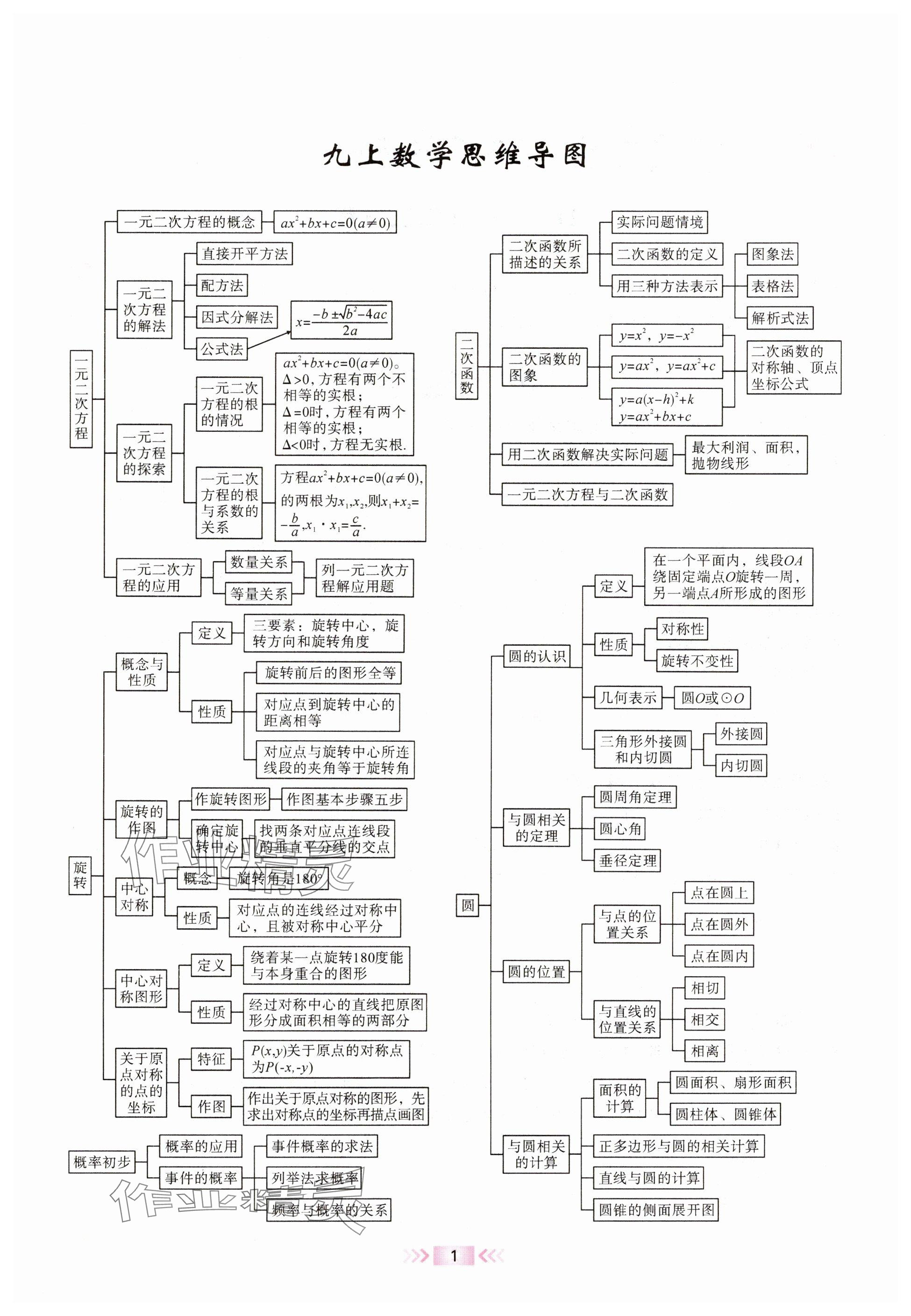 2024年勤学早九年级数学上册人教版 参考答案第1页