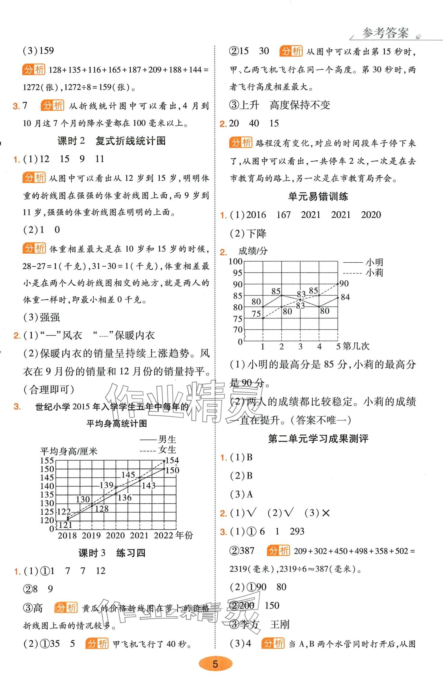 2024年黃岡同步練一日一練五年級數(shù)學(xué)下冊蘇教版 第5頁