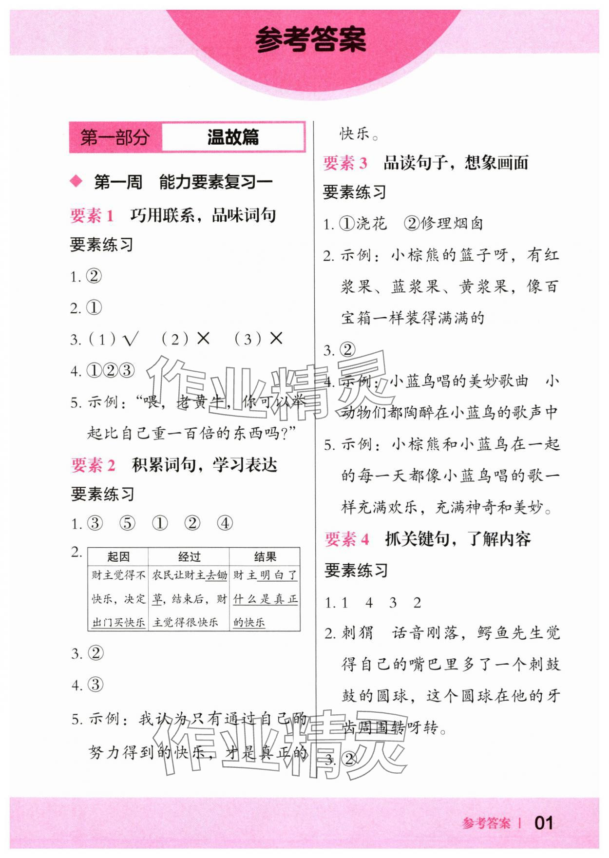 2024年木頭馬暑假一本通二升三語文 第1頁