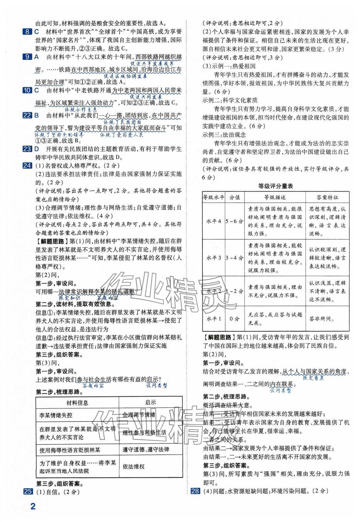 2024年金考卷中考45套匯編道德與法治河北專版 參考答案第2頁