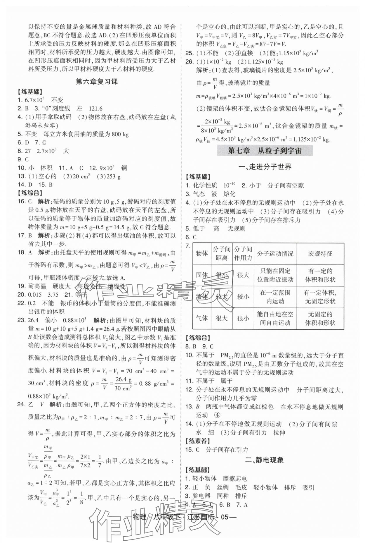 2024年经纶学典课时作业八年级物理下册苏科版 参考答案第5页