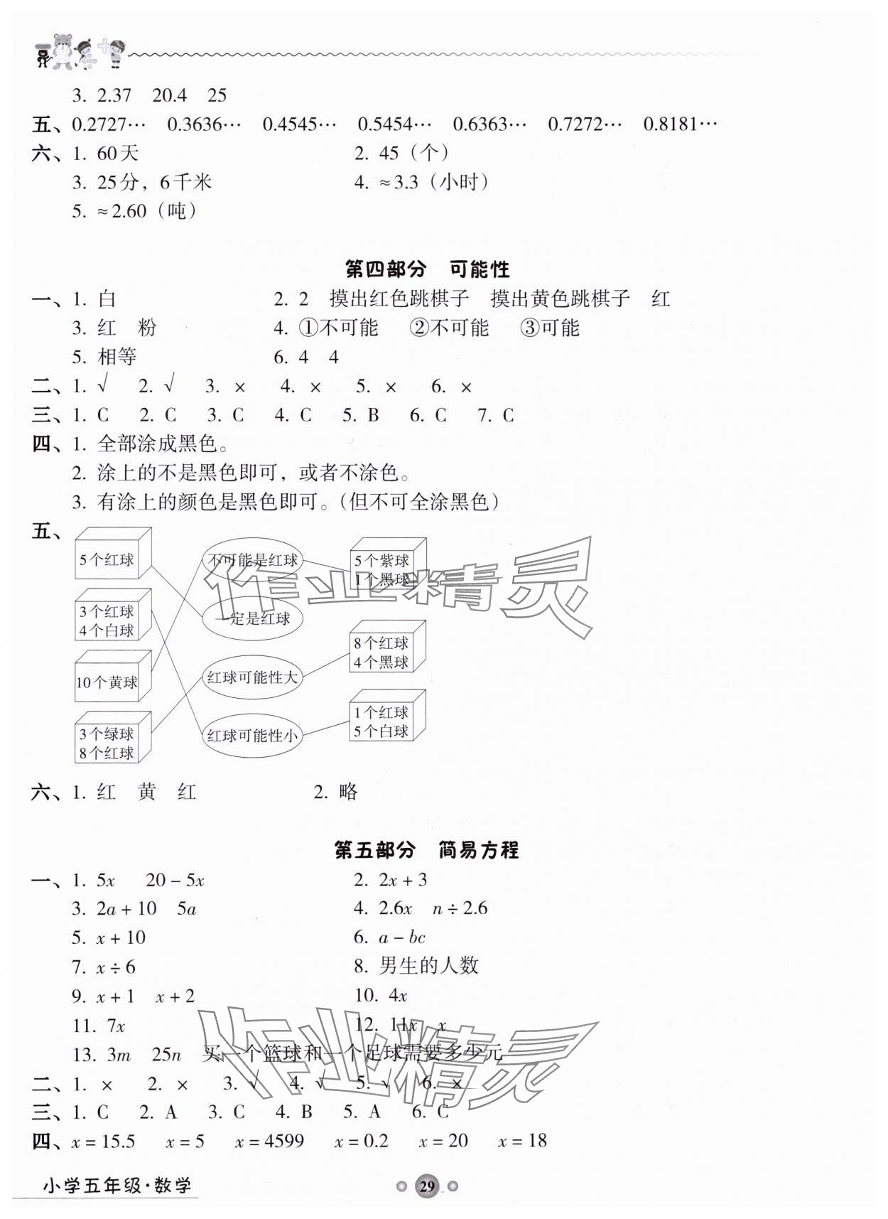 2025年岭南读写综合训练营五年级数学 第2页