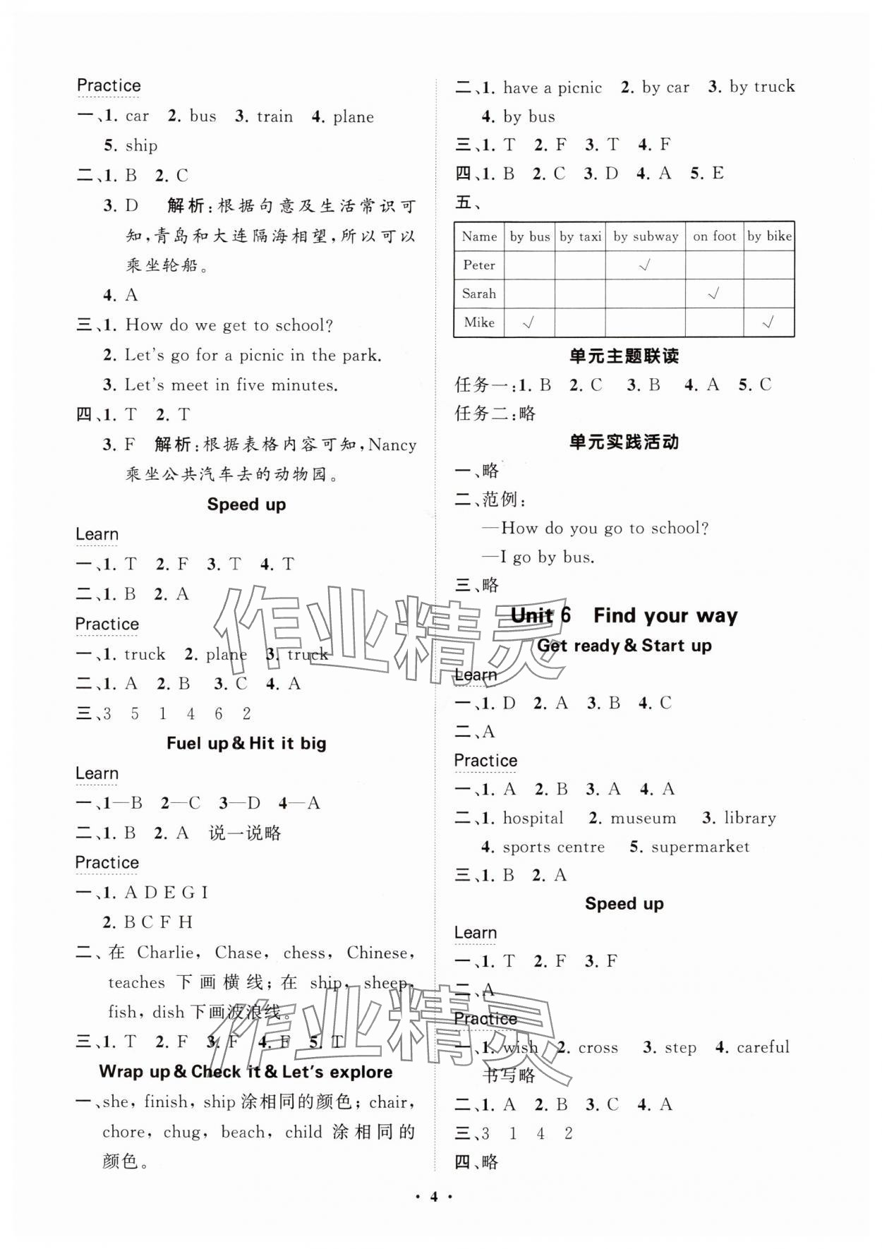 2025年同步练习册分层指导四年级英语上册外研版 参考答案第4页