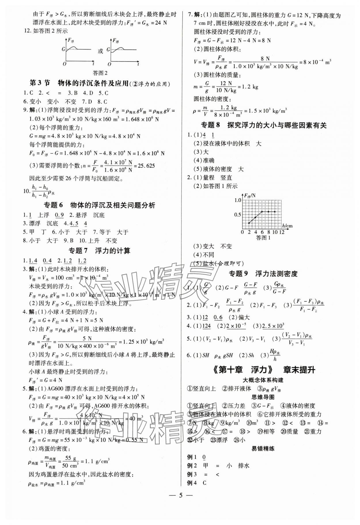 2024年领跑作业本八年级物理下册人教版广东专版 第5页