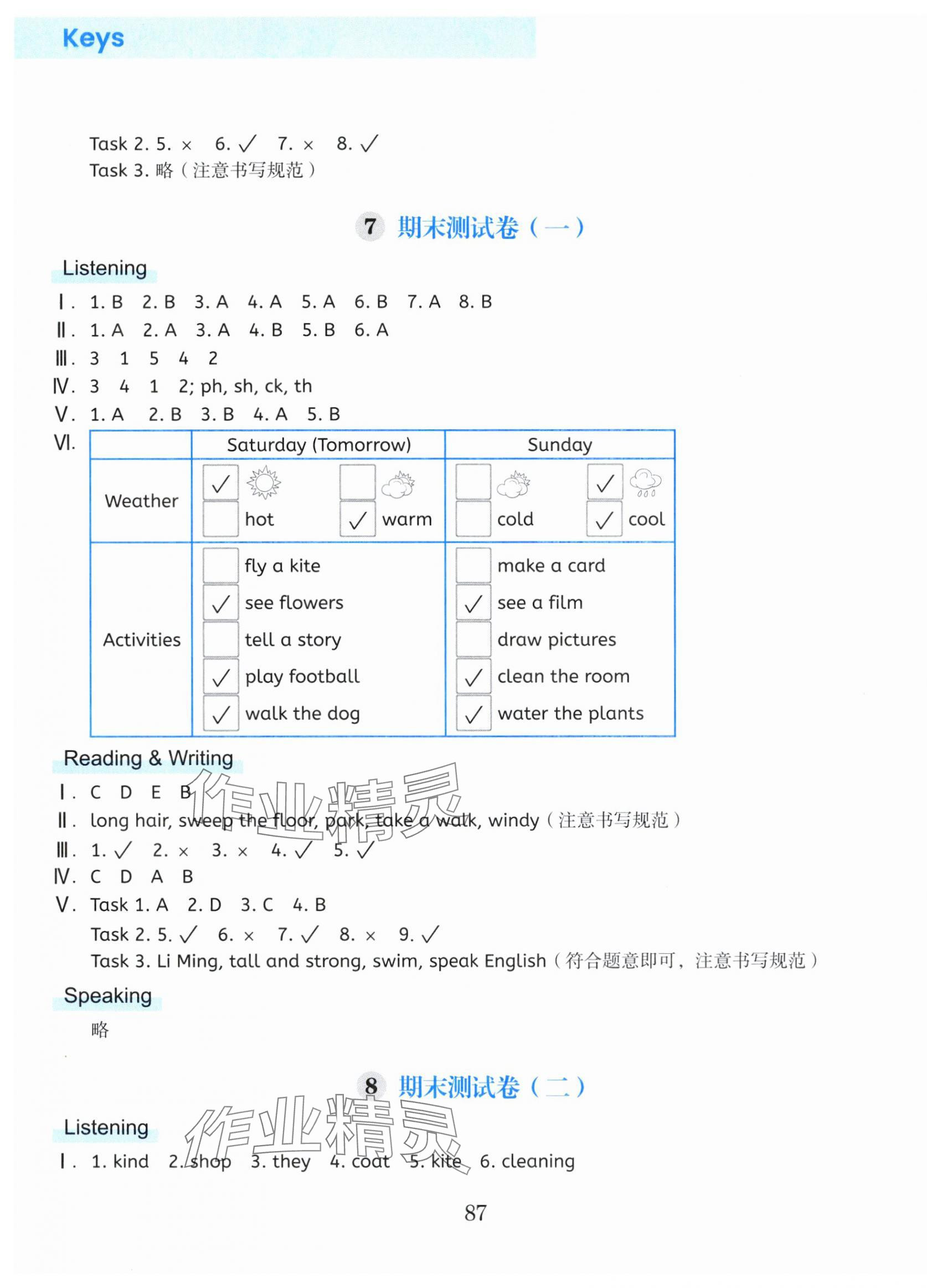 2025年单元加期末特训四年级英语上册人教版&nbsp;第4页