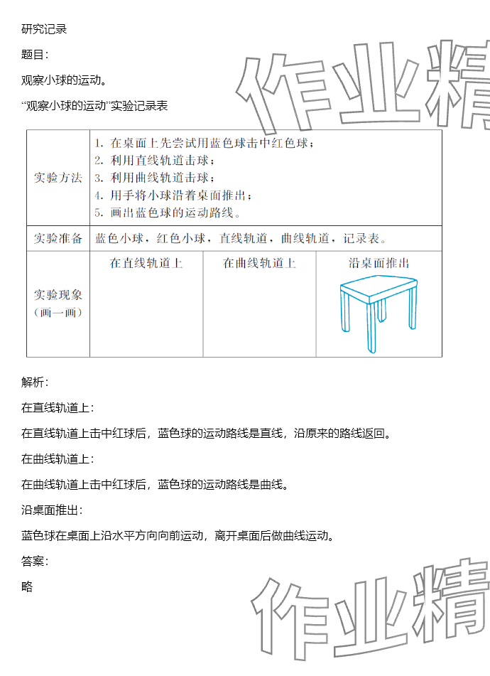 2024年同步实践评价课程基础训练三年级科学下册教科版 参考答案第13页