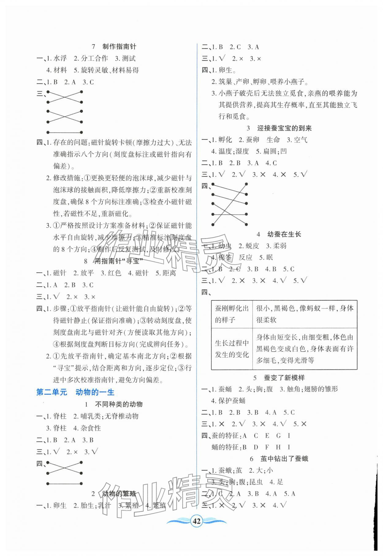2026年激活思维阳光出版社三年级科学下册教科版&nbsp;第2页